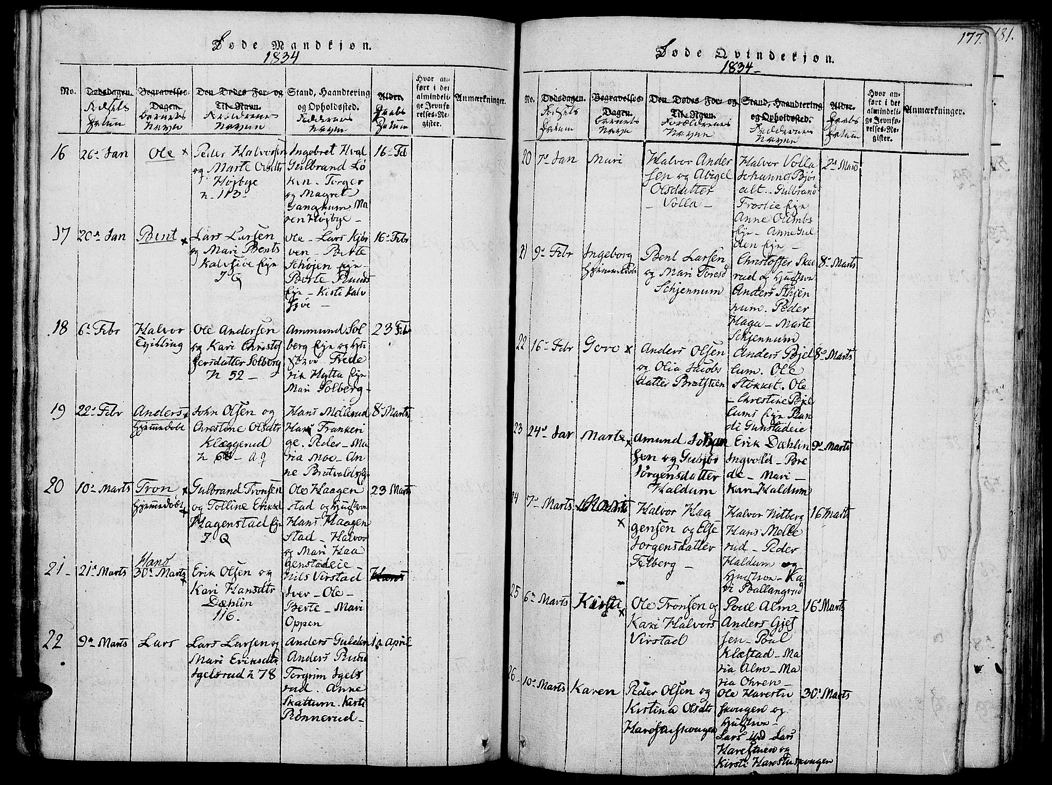 Jevnaker prestekontor, AV/SAH-PREST-116/H/Ha/Haa/L0005: Parish register (official) no. 5, 1815-1837, p. 177