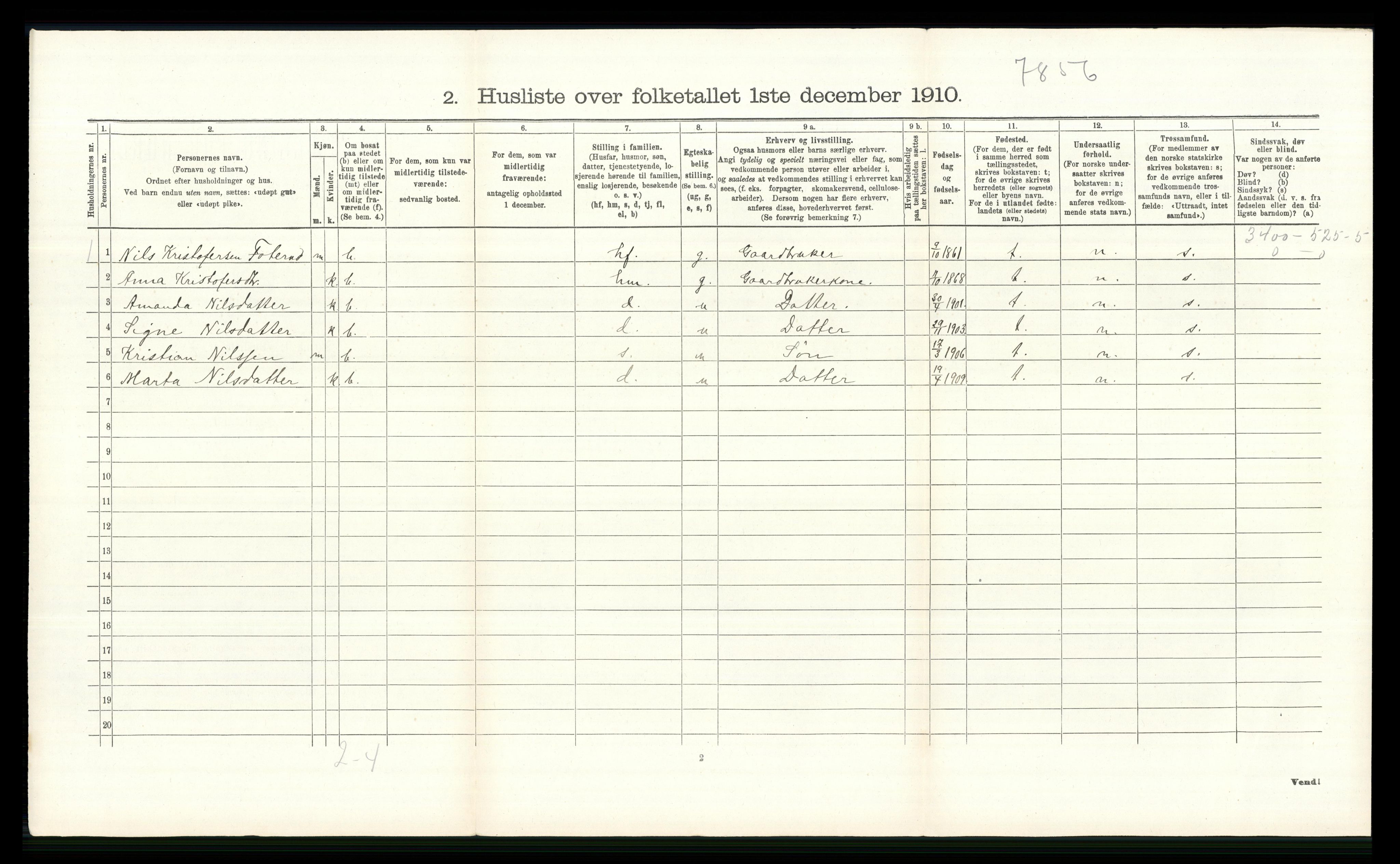 RA, 1910 census for Øvre Eiker, 1910, p. 1056