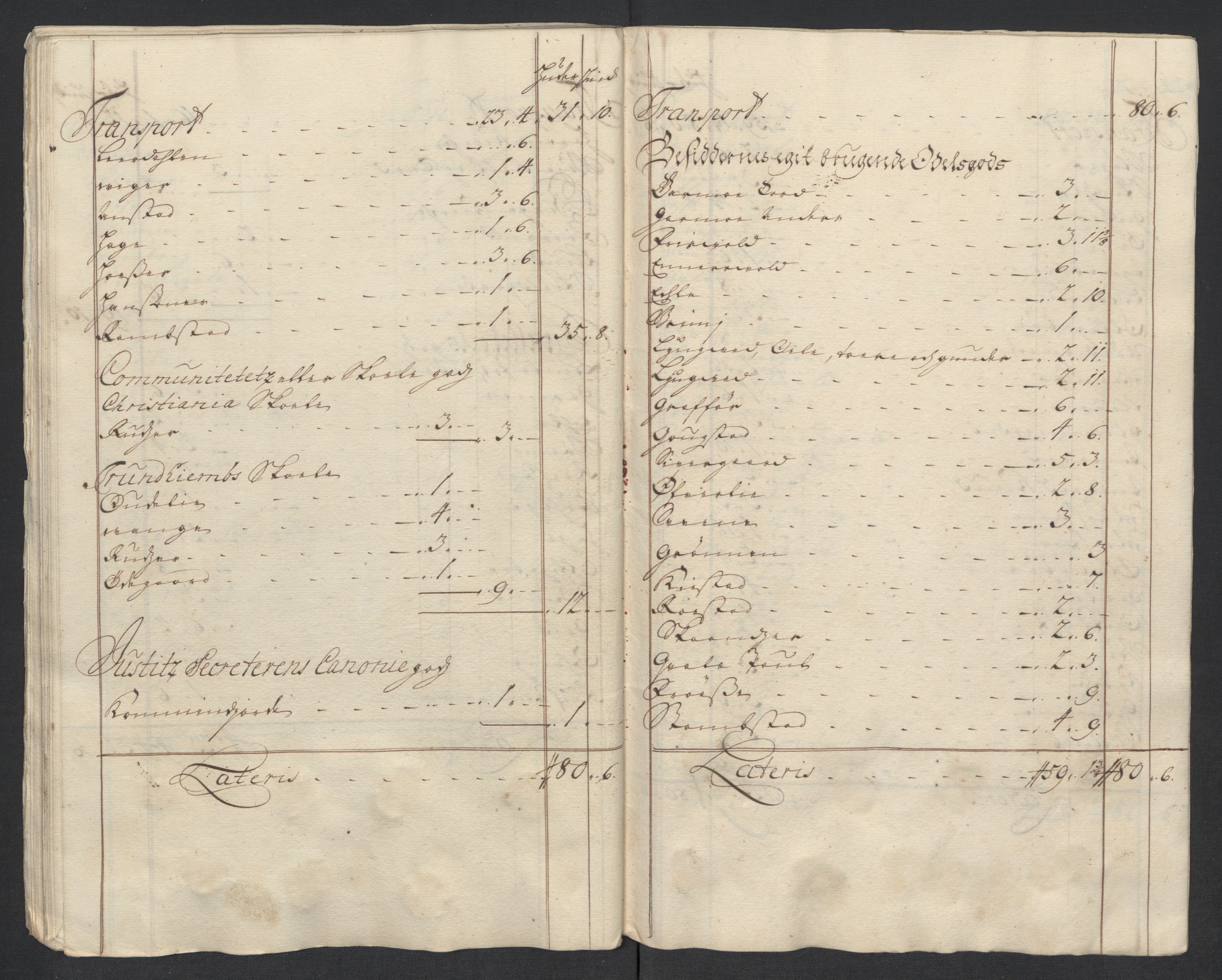 Rentekammeret inntil 1814, Reviderte regnskaper, Fogderegnskap, AV/RA-EA-4092/R17/L1184: Fogderegnskap Gudbrandsdal, 1715, p. 238