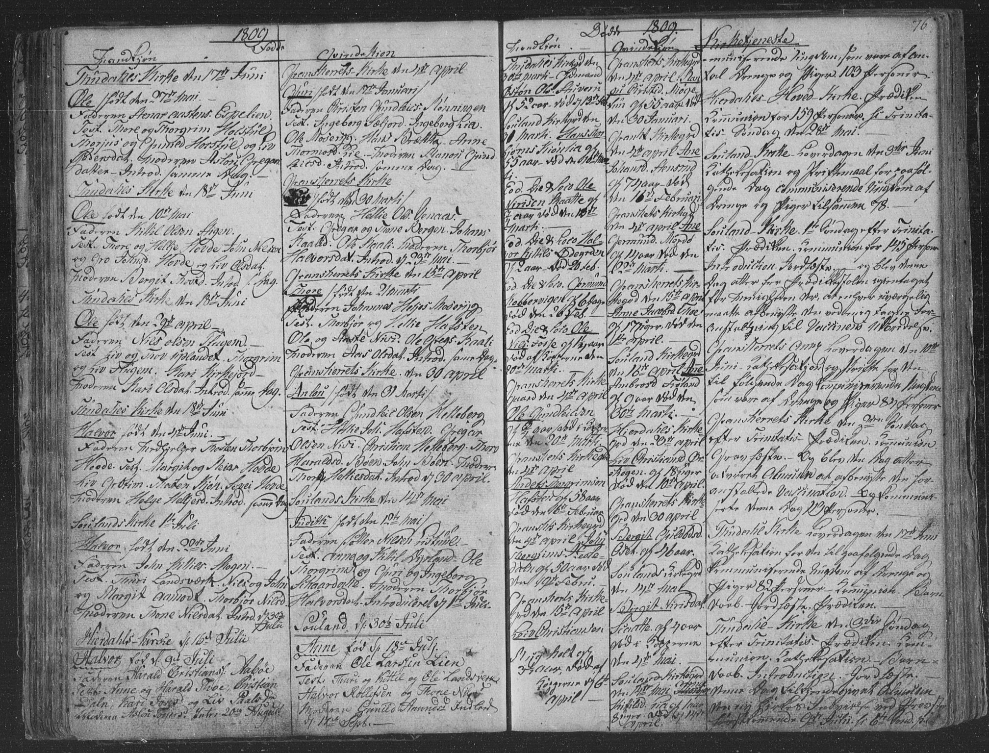 Hjartdal kirkebøker, AV/SAKO-A-270/F/Fa/L0006: Parish register (official) no. I 6, 1801-1814, p. 76