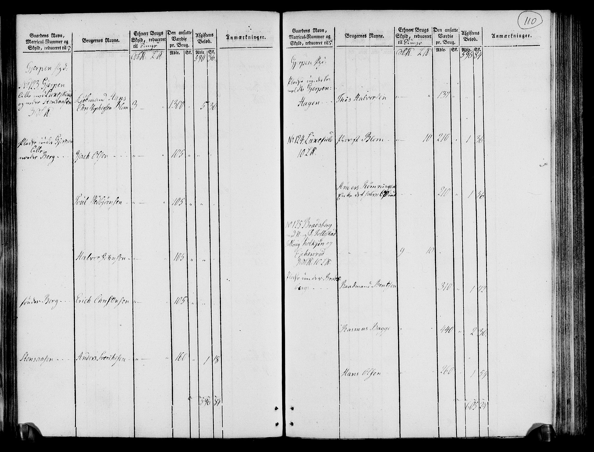 Rentekammeret inntil 1814, Realistisk ordnet avdeling, AV/RA-EA-4070/N/Ne/Nea/L0072: Nedre Telemarken og Bamble fogderi. Oppebørselsregister, 1803, p. 114