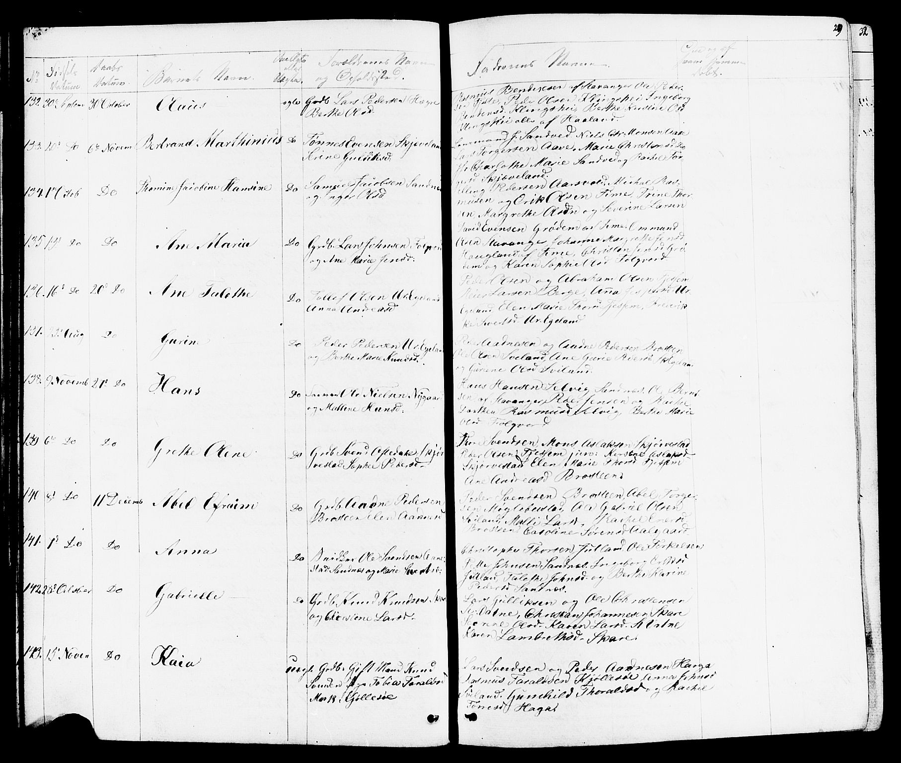 Høyland sokneprestkontor, AV/SAST-A-101799/001/30BB/L0001: Parish register (copy) no. B 1, 1854-1873, p. 29