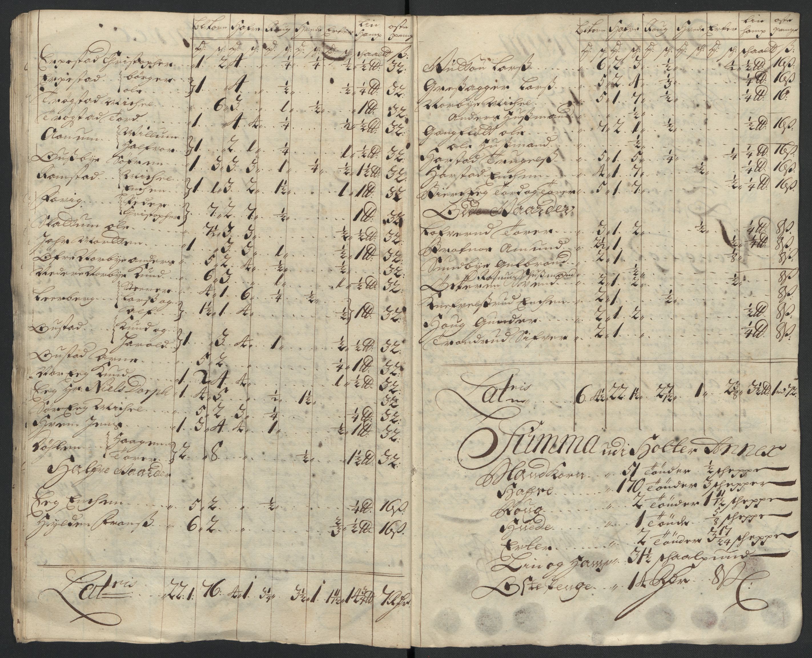 Rentekammeret inntil 1814, Reviderte regnskaper, Fogderegnskap, AV/RA-EA-4092/R12/L0718: Fogderegnskap Øvre Romerike, 1706-1707, p. 274