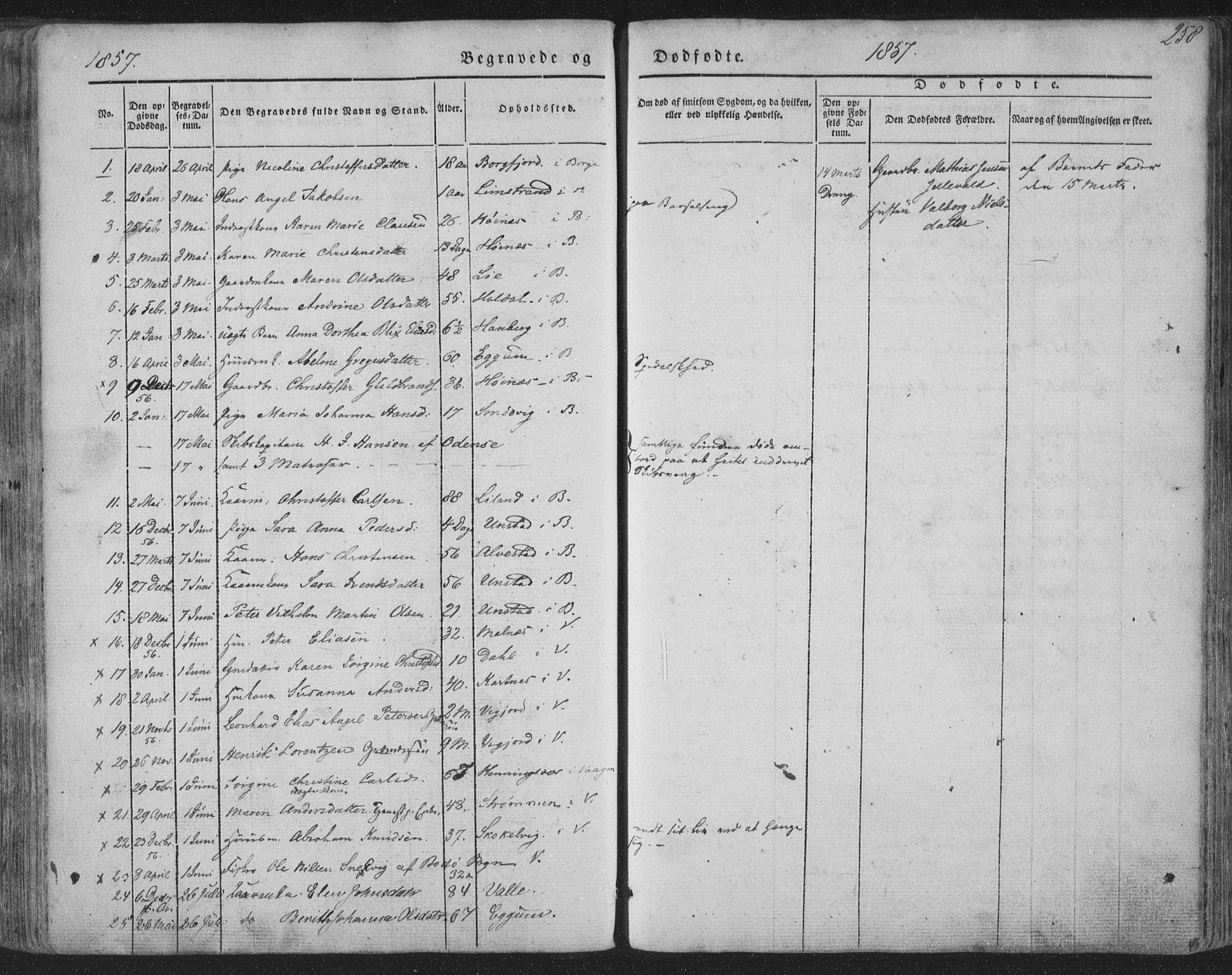 Ministerialprotokoller, klokkerbøker og fødselsregistre - Nordland, AV/SAT-A-1459/880/L1131: Parish register (official) no. 880A05, 1844-1868, p. 258