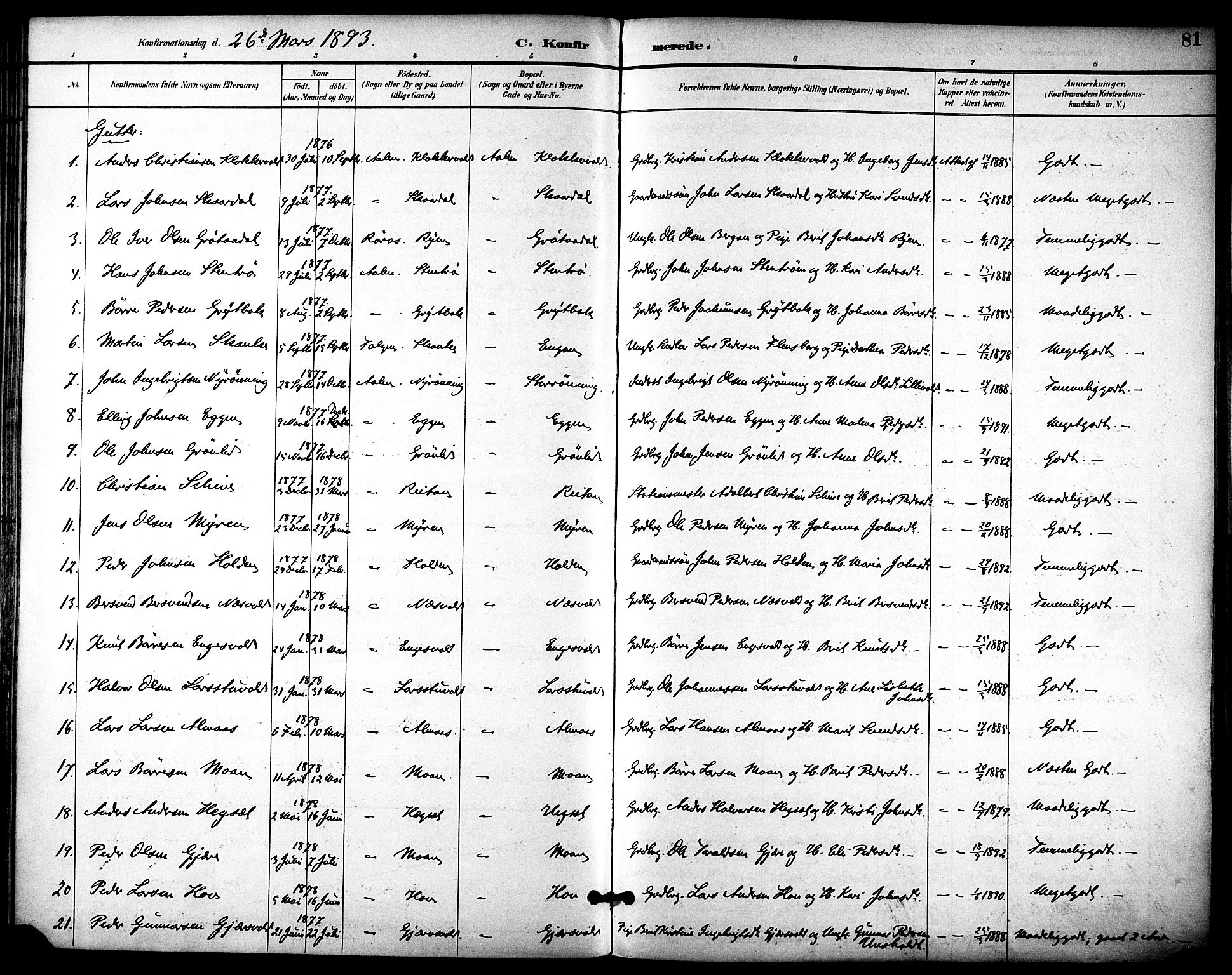 Ministerialprotokoller, klokkerbøker og fødselsregistre - Sør-Trøndelag, AV/SAT-A-1456/686/L0984: Parish register (official) no. 686A02, 1891-1906, p. 81
