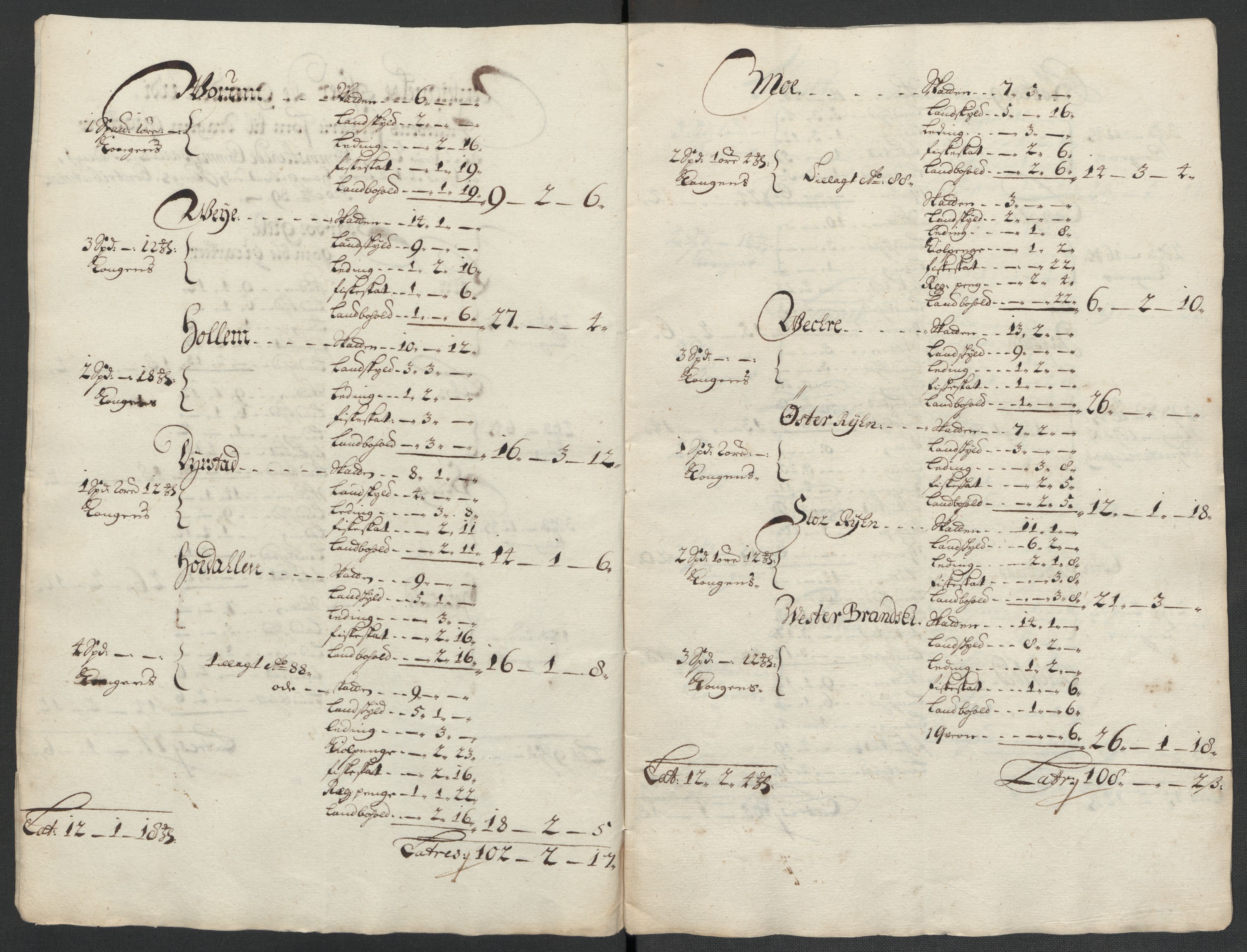 Rentekammeret inntil 1814, Reviderte regnskaper, Fogderegnskap, RA/EA-4092/R63/L4312: Fogderegnskap Inderøy, 1701-1702, p. 90