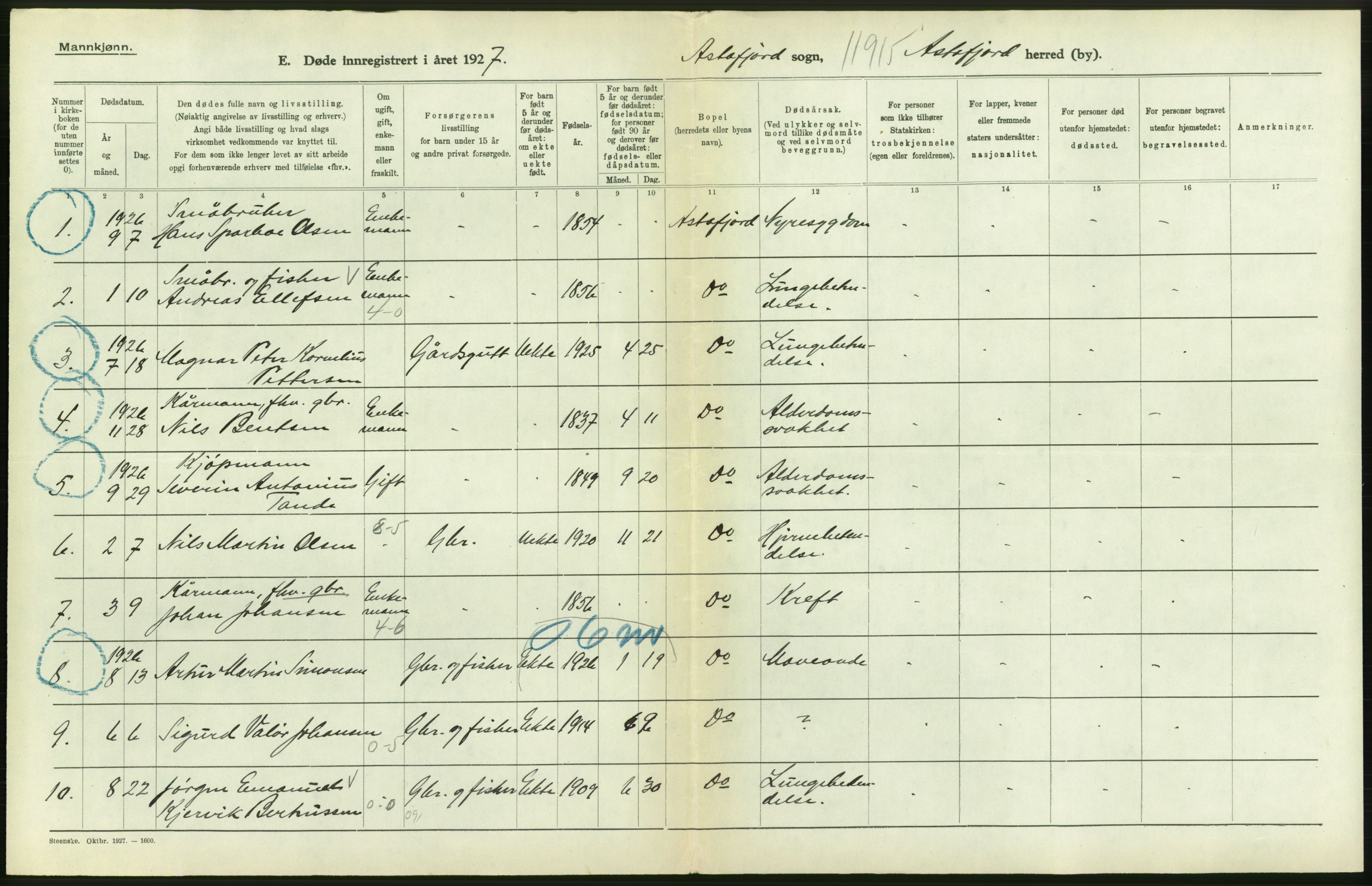 Statistisk sentralbyrå, Sosiodemografiske emner, Befolkning, AV/RA-S-2228/D/Df/Dfc/Dfcg/L0043: Troms fylke: Levendefødte menn og kvinner, gifte, døde, dødfødte. Bygder og byer., 1927, p. 806