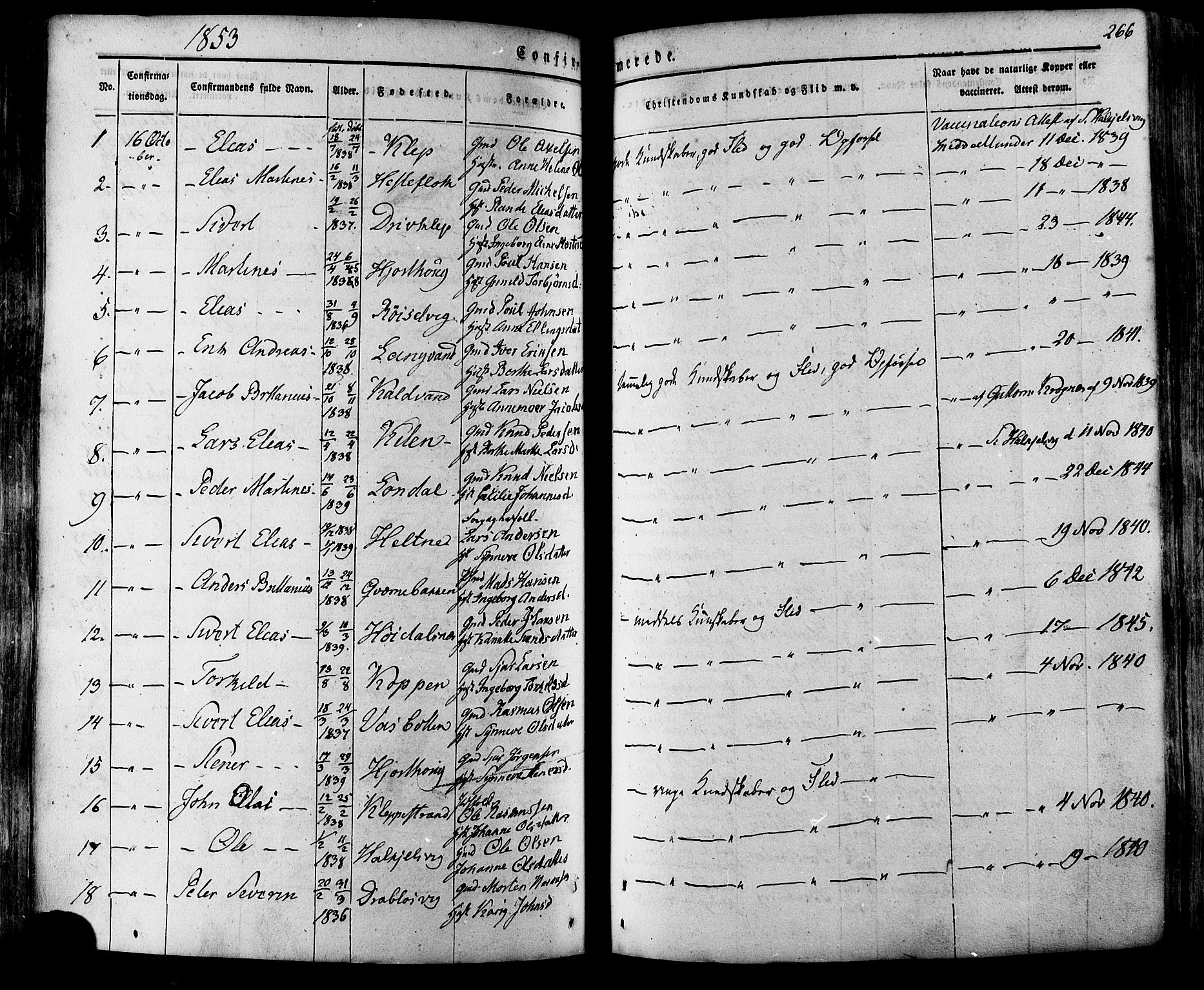 Ministerialprotokoller, klokkerbøker og fødselsregistre - Møre og Romsdal, SAT/A-1454/511/L0140: Parish register (official) no. 511A07, 1851-1878, p. 266