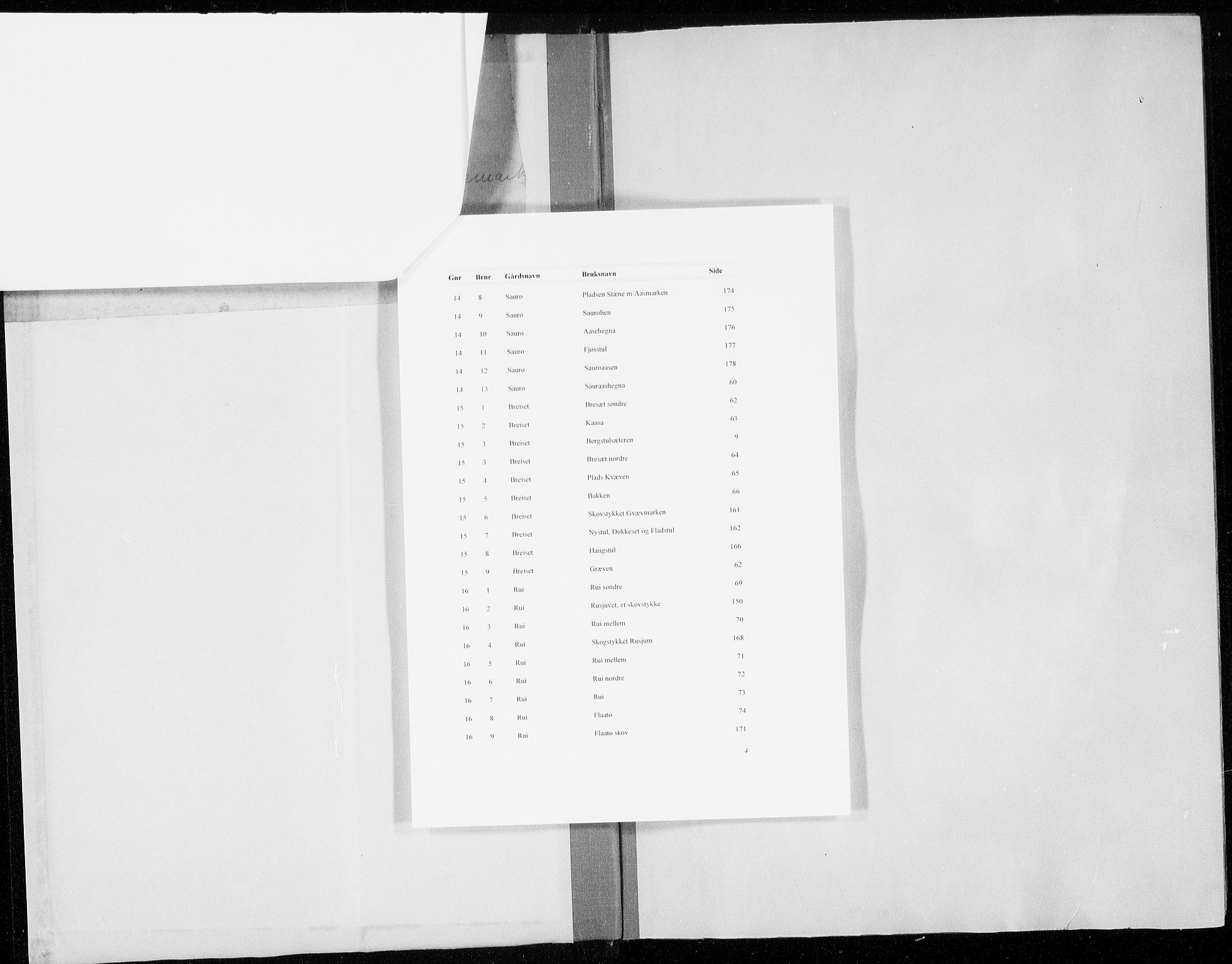 Øvre Telemark østfjelske sorenskriveri, SAKO/A-213/G/Gb/Gbb/L0013: Mortgage register no. II 13