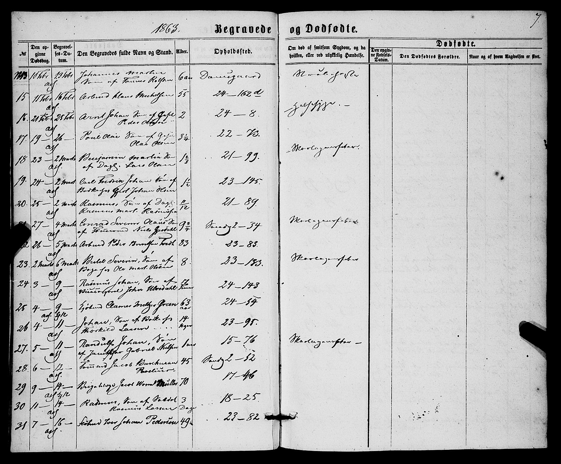 Korskirken sokneprestembete, SAB/A-76101/H/Haa/L0045: Parish register (official) no. E 3, 1863-1875, p. 7