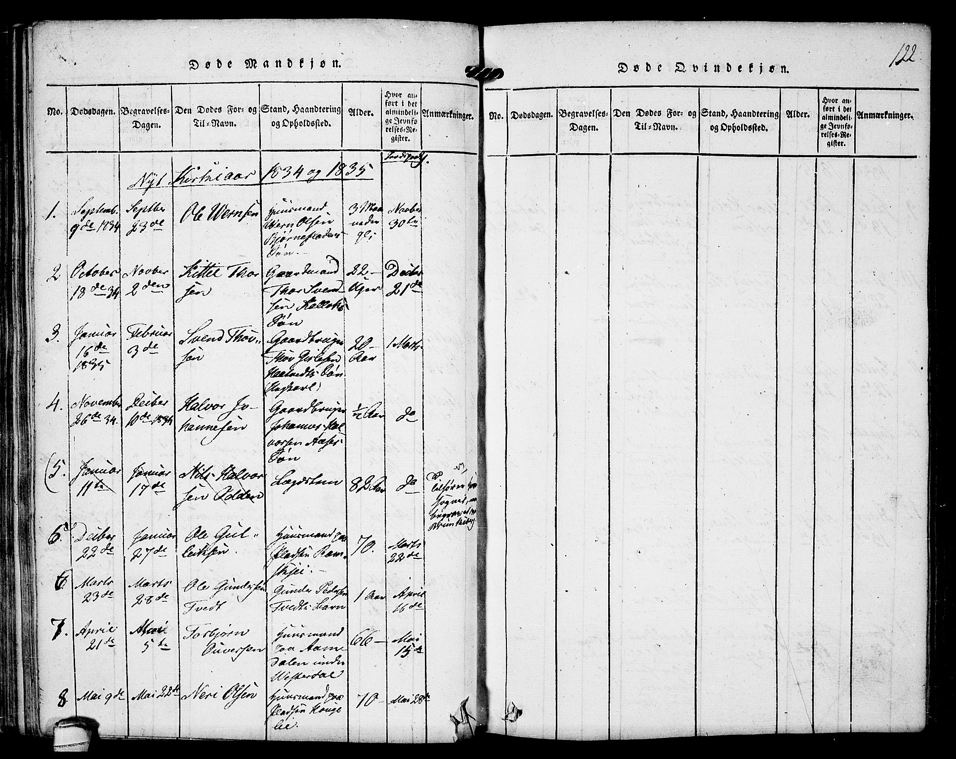 Kviteseid kirkebøker, SAKO/A-276/F/Fb/L0001: Parish register (official) no. II 1, 1815-1836, p. 122