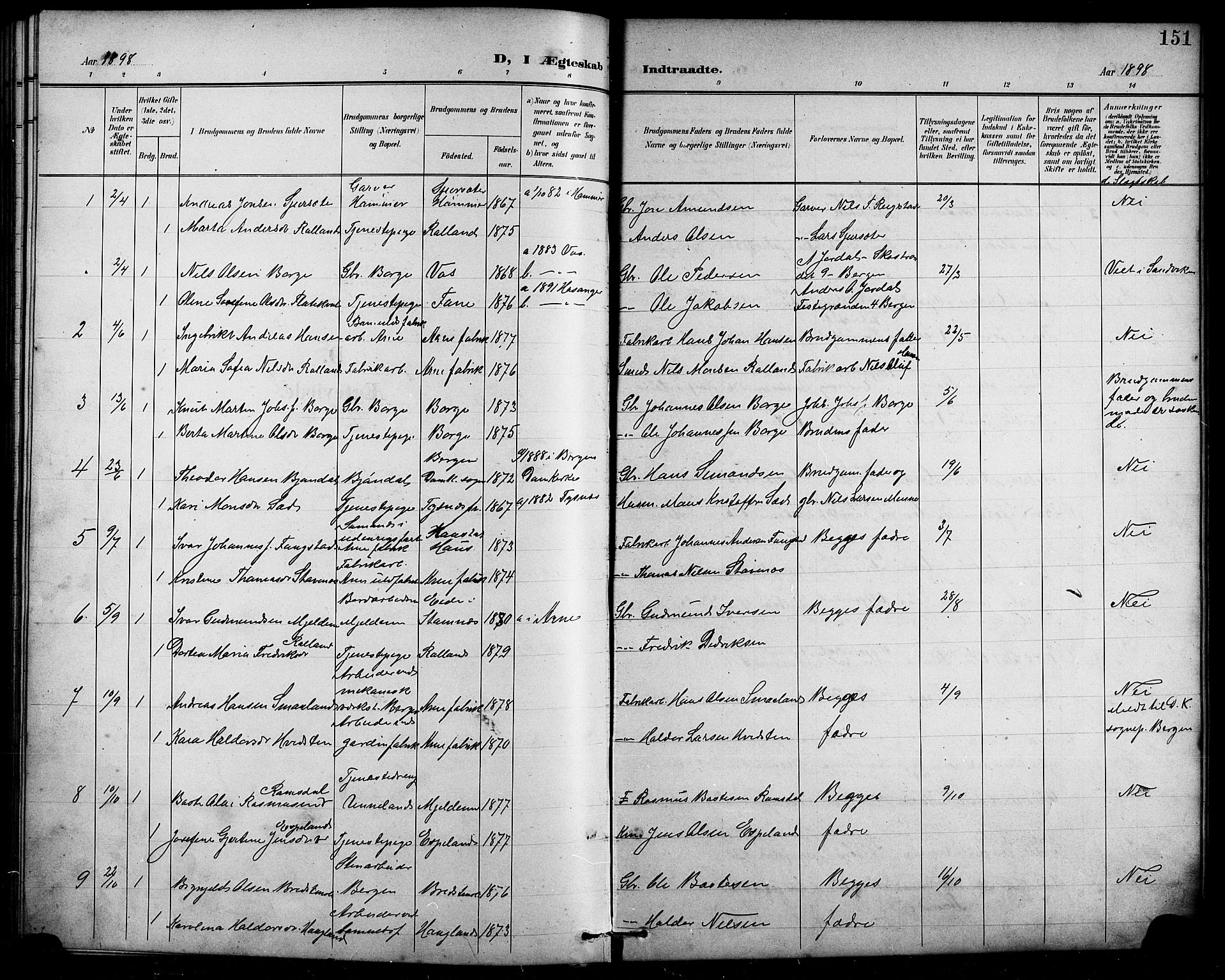Arna Sokneprestembete, SAB/A-74001/H/Ha/Hab: Parish register (copy) no. A 4, 1898-1910, p. 151