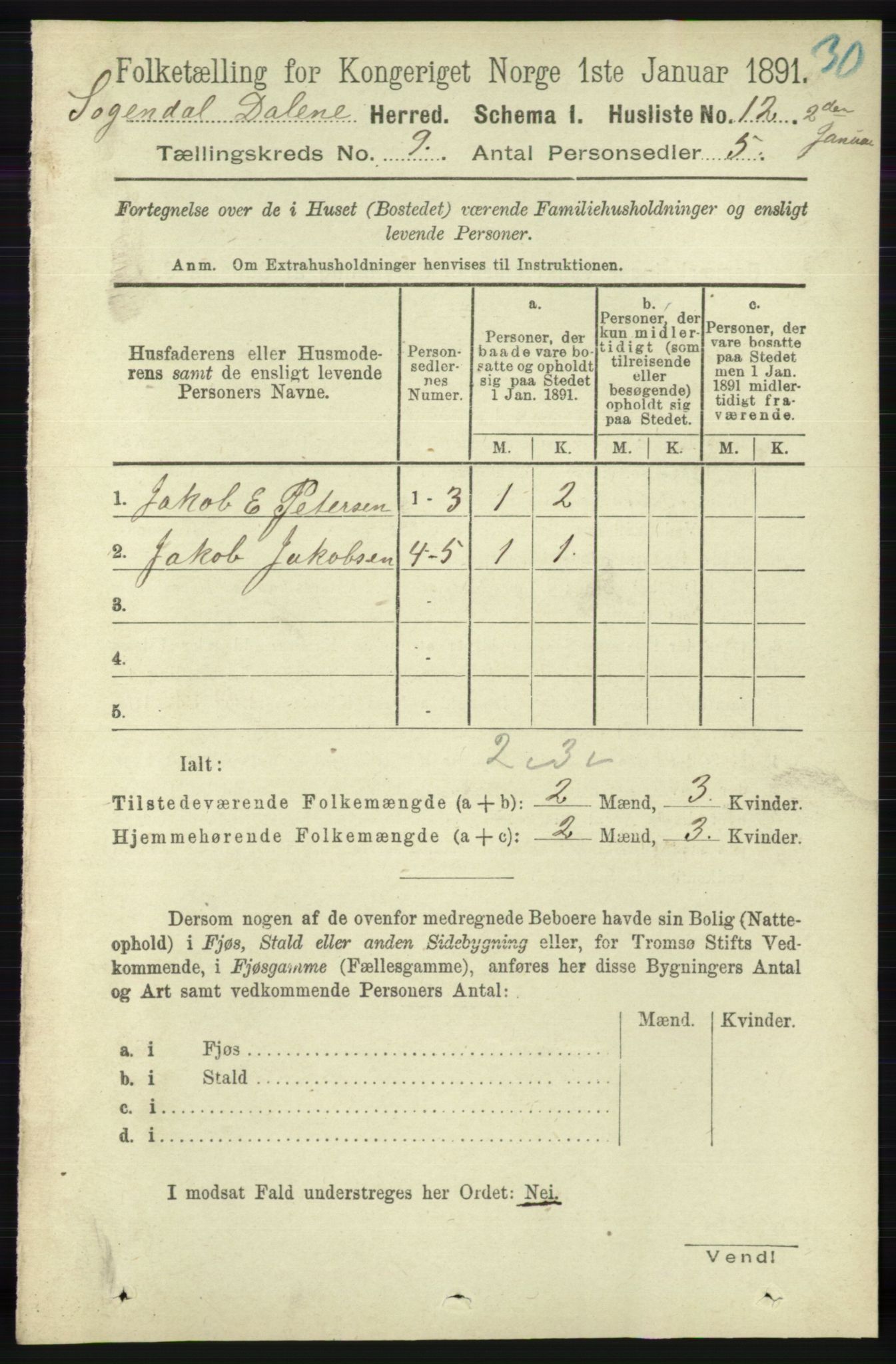 RA, 1891 census for 1111 Sokndal, 1891, p. 3129