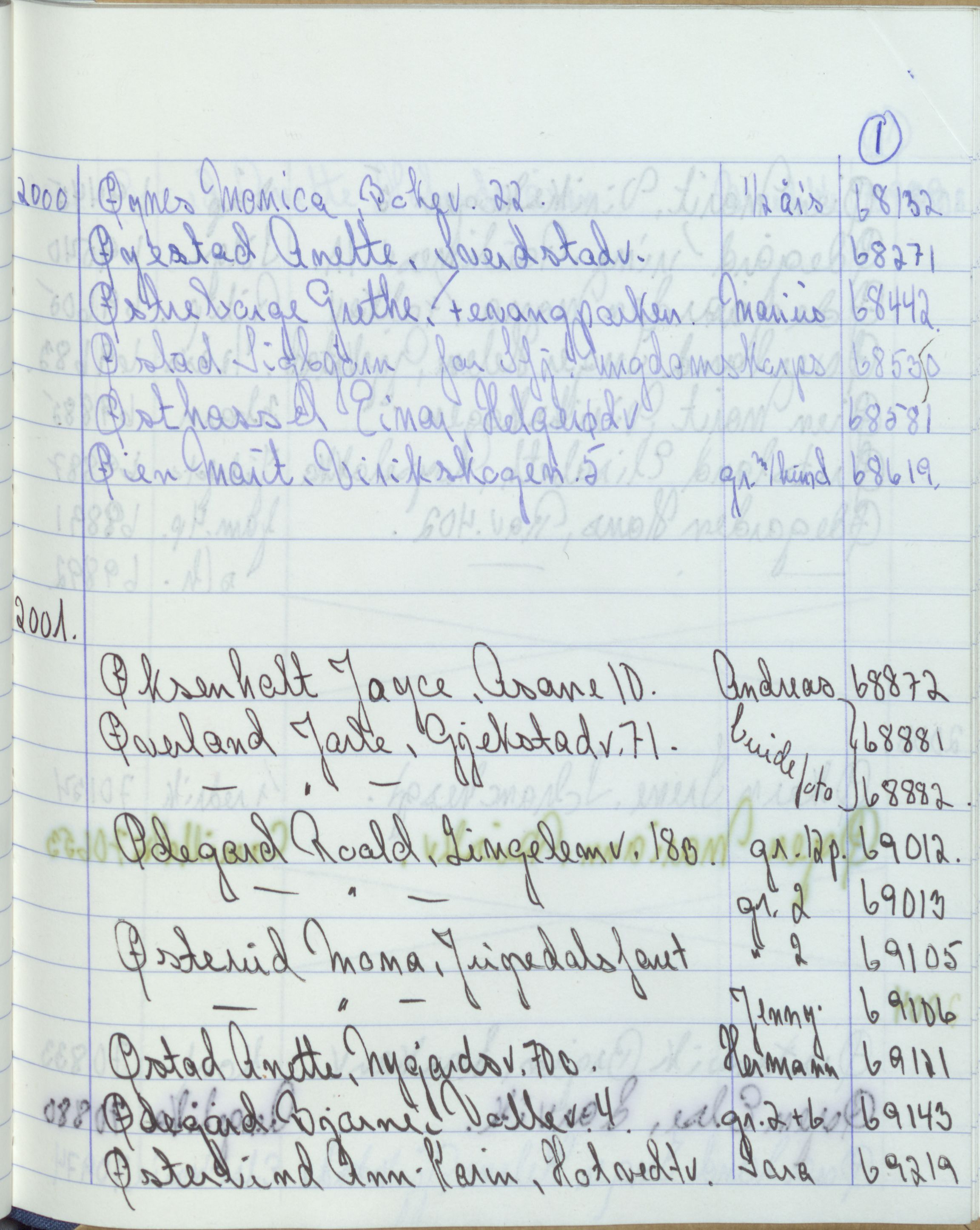 Pa 1494 - Jørgensen, Antonius. Fotograf, VEMU/A-2760/F/Fa, 1927-2004, p. 4044