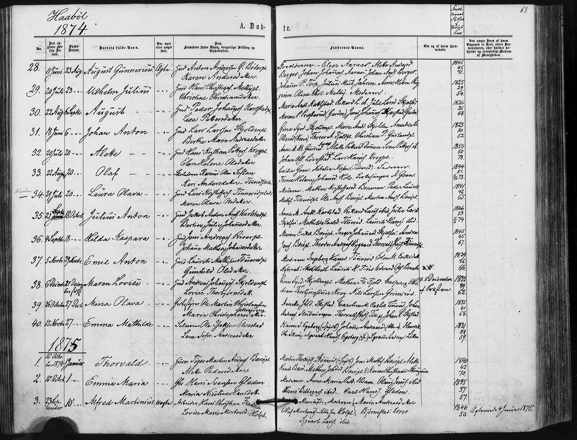 Hobøl prestekontor Kirkebøker, AV/SAO-A-2002/F/Fa/L0004: Parish register (official) no. I 4, 1865-1877, p. 63