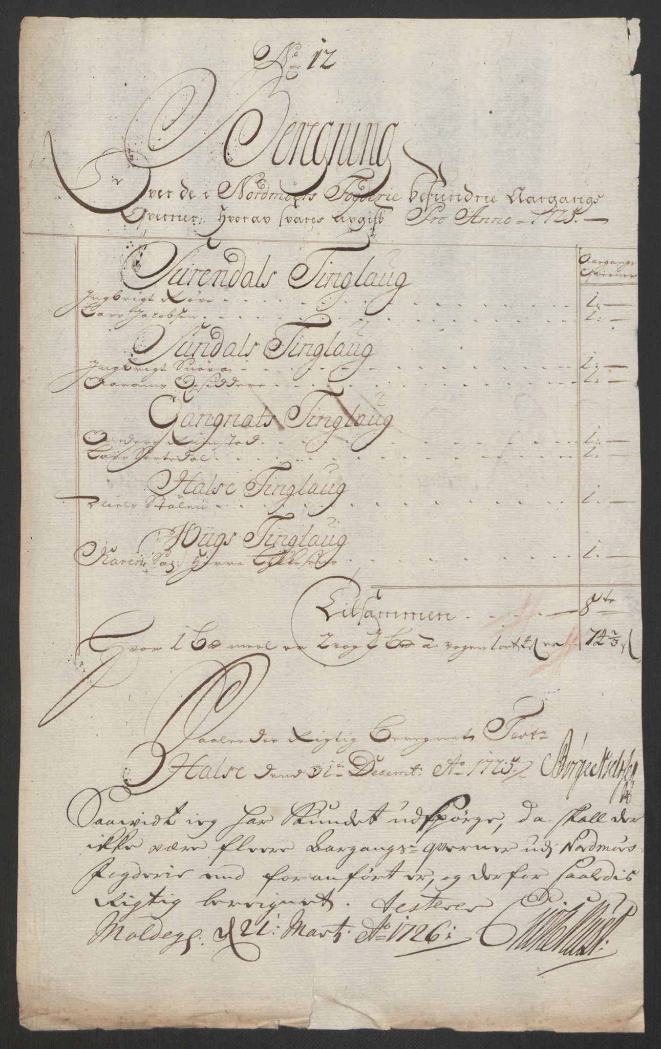 Rentekammeret inntil 1814, Reviderte regnskaper, Fogderegnskap, AV/RA-EA-4092/R56/L3758: Fogderegnskap Nordmøre, 1725, p. 137