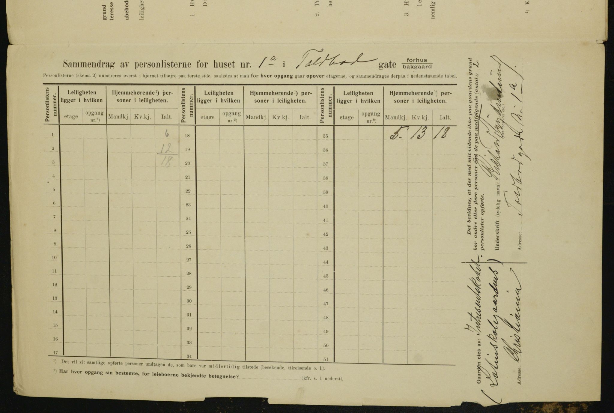 OBA, Municipal Census 1910 for Kristiania, 1910, p. 107305