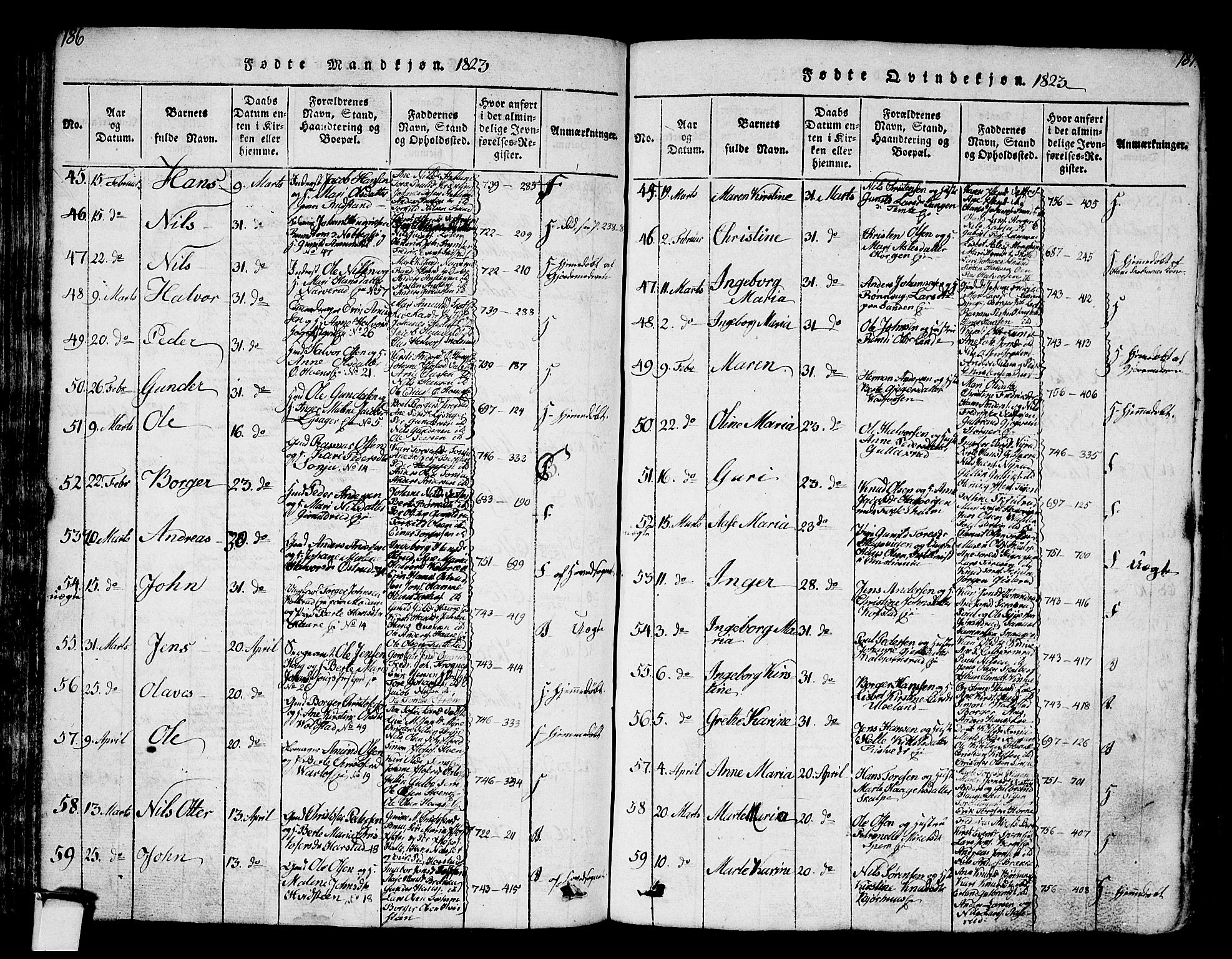 Eiker kirkebøker, AV/SAKO-A-4/G/Ga/L0001: Parish register (copy) no. I 1, 1814-1832, p. 186-187