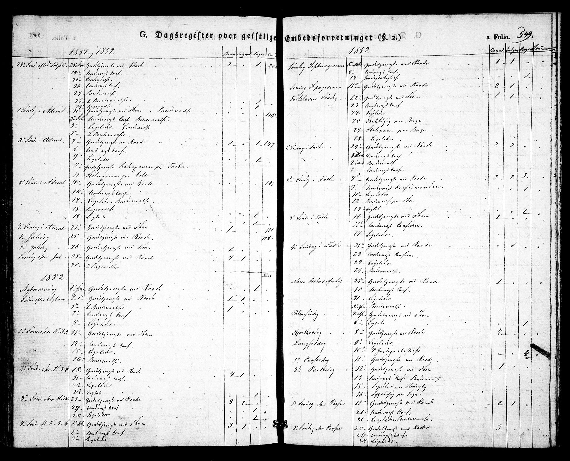 Råde prestekontor kirkebøker, SAO/A-2009/F/Fa/L0005: Parish register (official) no. 5, 1830-1853, p. 549