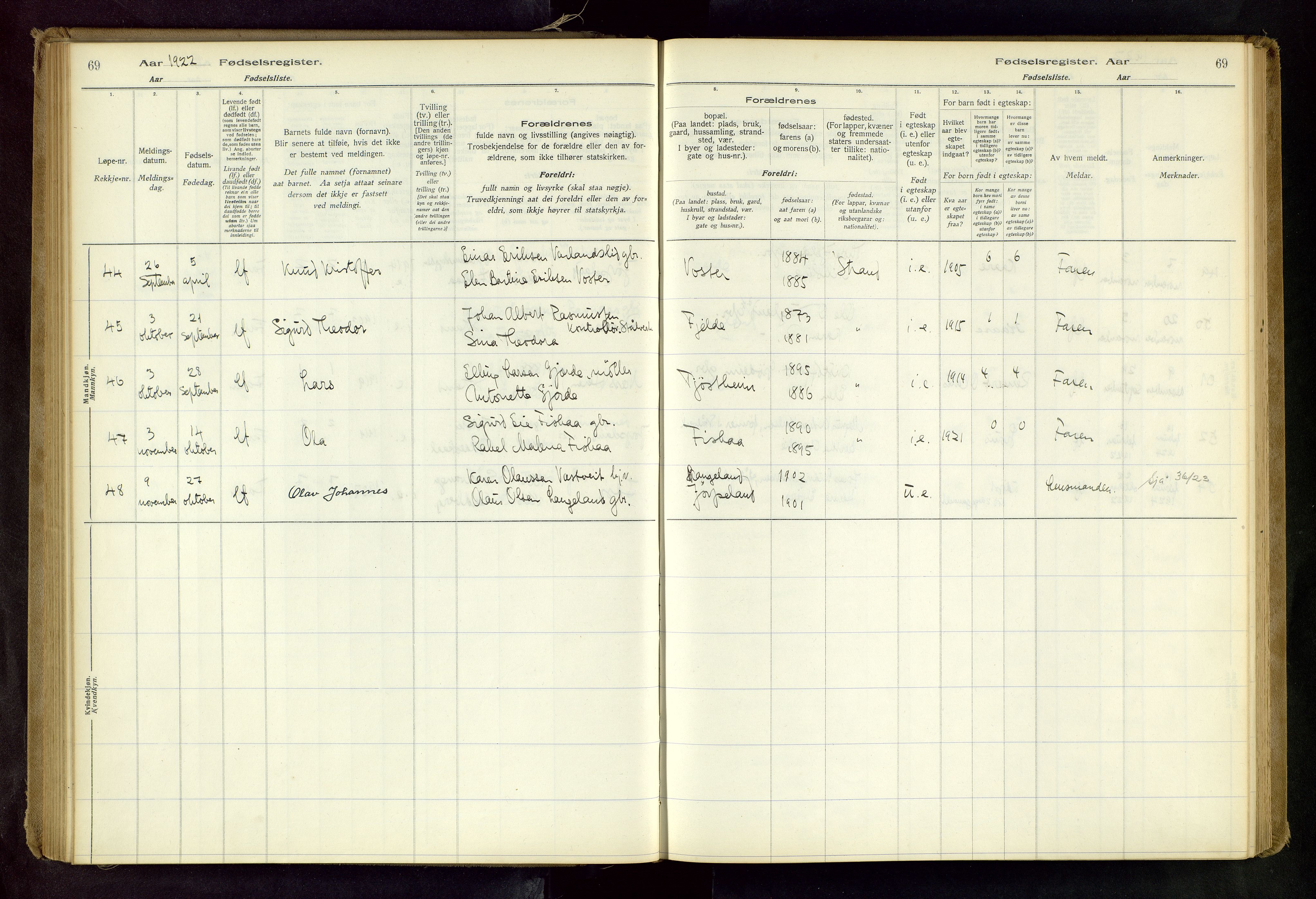 Strand sokneprestkontor, AV/SAST-A-101828/I/Id/L0001: Birth register no. 1, 1916-1938, p. 69