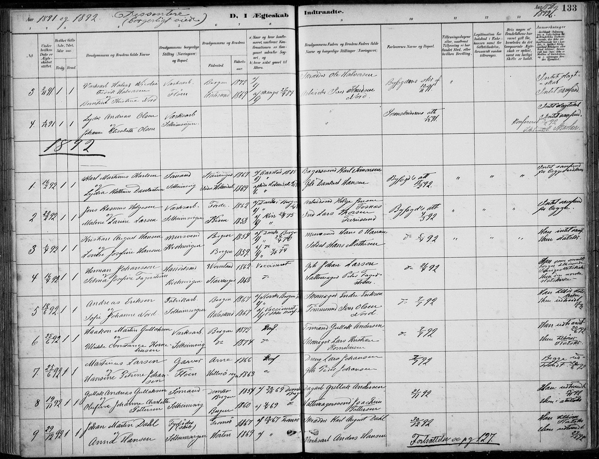 Årstad Sokneprestembete, AV/SAB-A-79301/H/Haa/L0006: Parish register (official) no. B 1, 1886-1901, p. 133