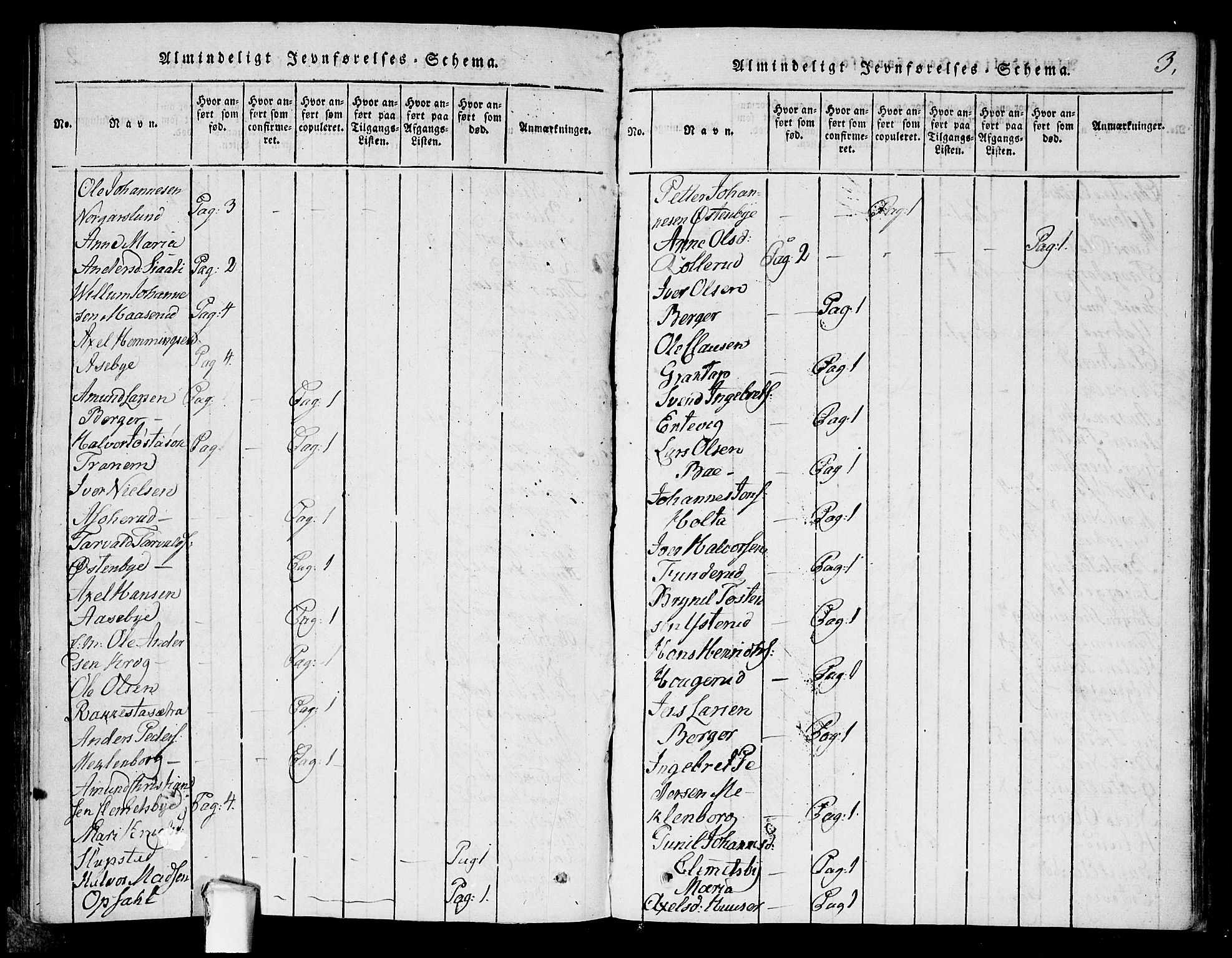 Rødenes prestekontor Kirkebøker, AV/SAO-A-2005/F/Fa/L0004: Parish register (official) no. I 4, 1814-1838, p. 3