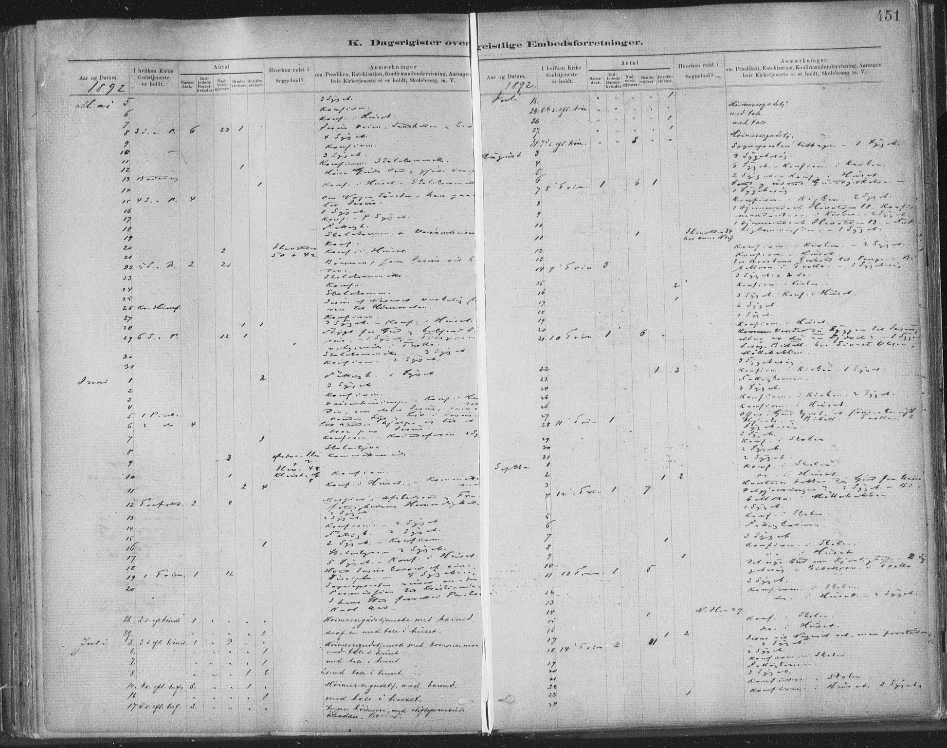 Ministerialprotokoller, klokkerbøker og fødselsregistre - Sør-Trøndelag, SAT/A-1456/603/L0163: Parish register (official) no. 603A02, 1879-1895, p. 451