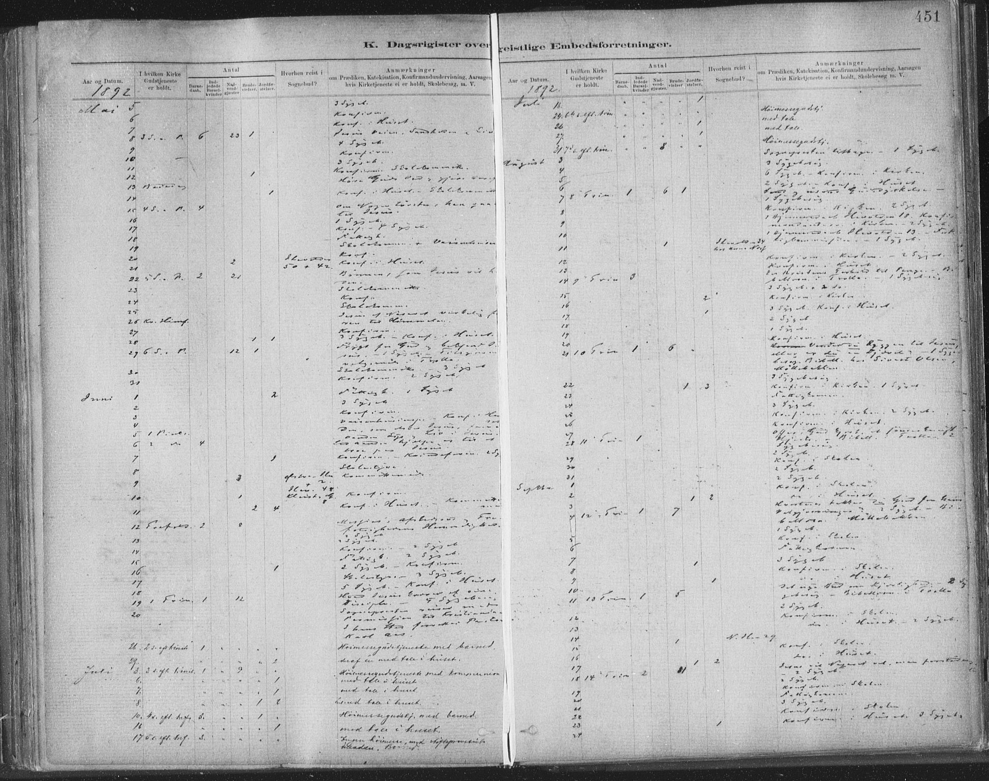 Ministerialprotokoller, klokkerbøker og fødselsregistre - Sør-Trøndelag, AV/SAT-A-1456/603/L0163: Parish register (official) no. 603A02, 1879-1895, p. 451