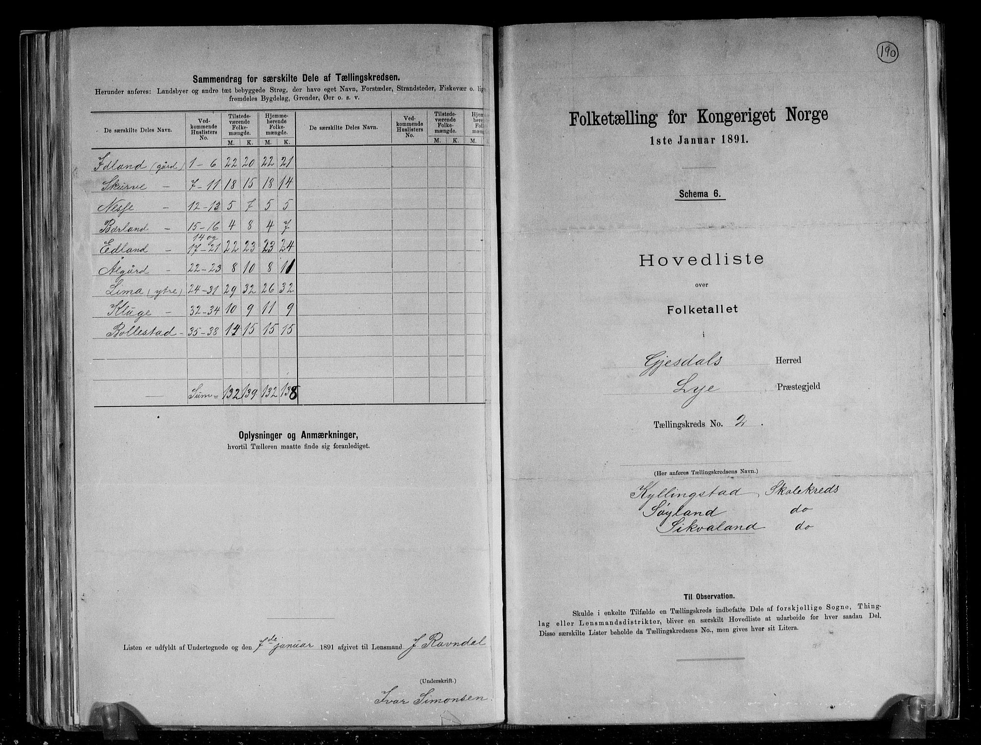 RA, 1891 census for 1122 Gjesdal, 1891, p. 9