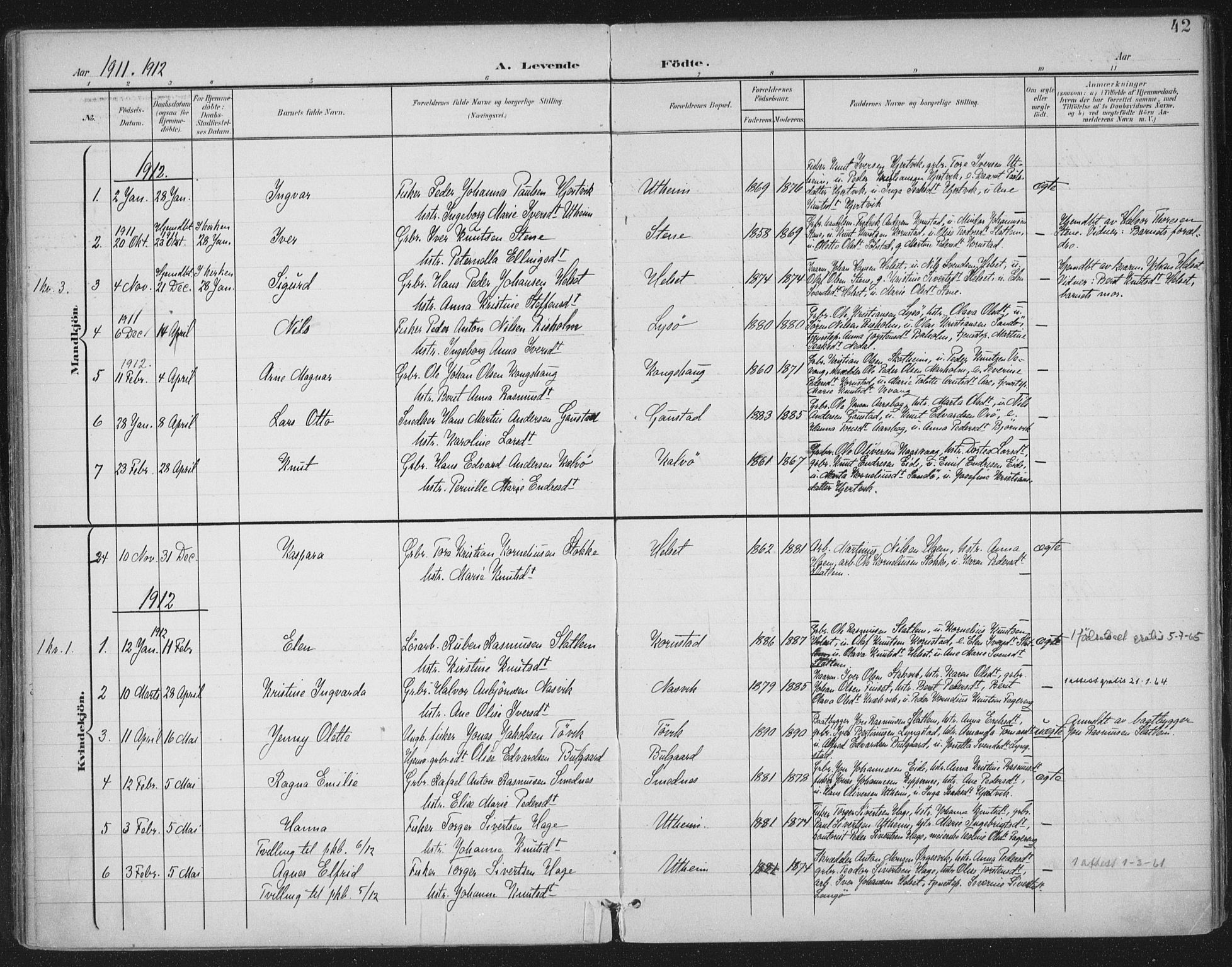 Ministerialprotokoller, klokkerbøker og fødselsregistre - Møre og Romsdal, SAT/A-1454/570/L0833: Parish register (official) no. 570A07, 1901-1914, p. 42
