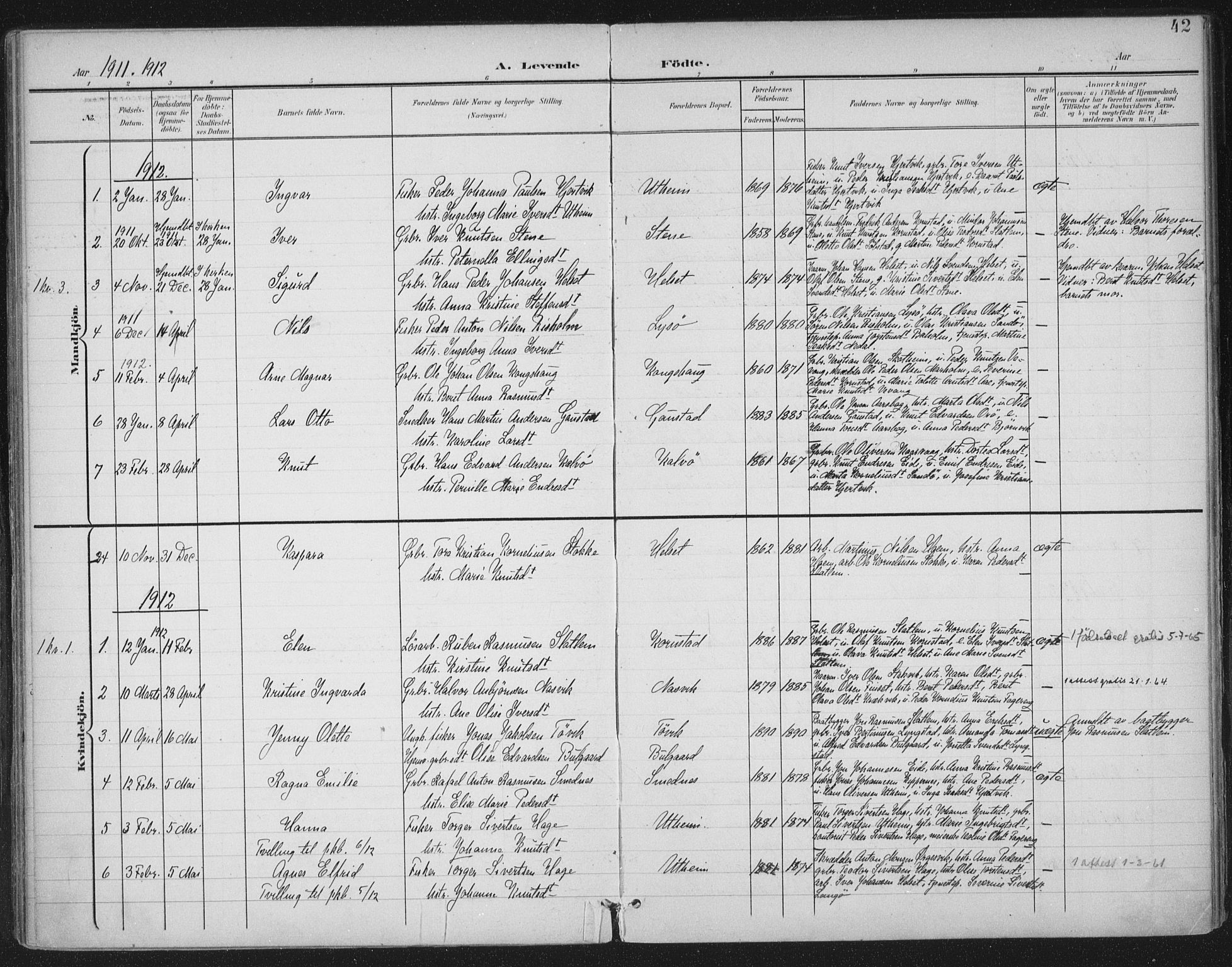 Ministerialprotokoller, klokkerbøker og fødselsregistre - Møre og Romsdal, AV/SAT-A-1454/570/L0833: Parish register (official) no. 570A07, 1901-1914, p. 42