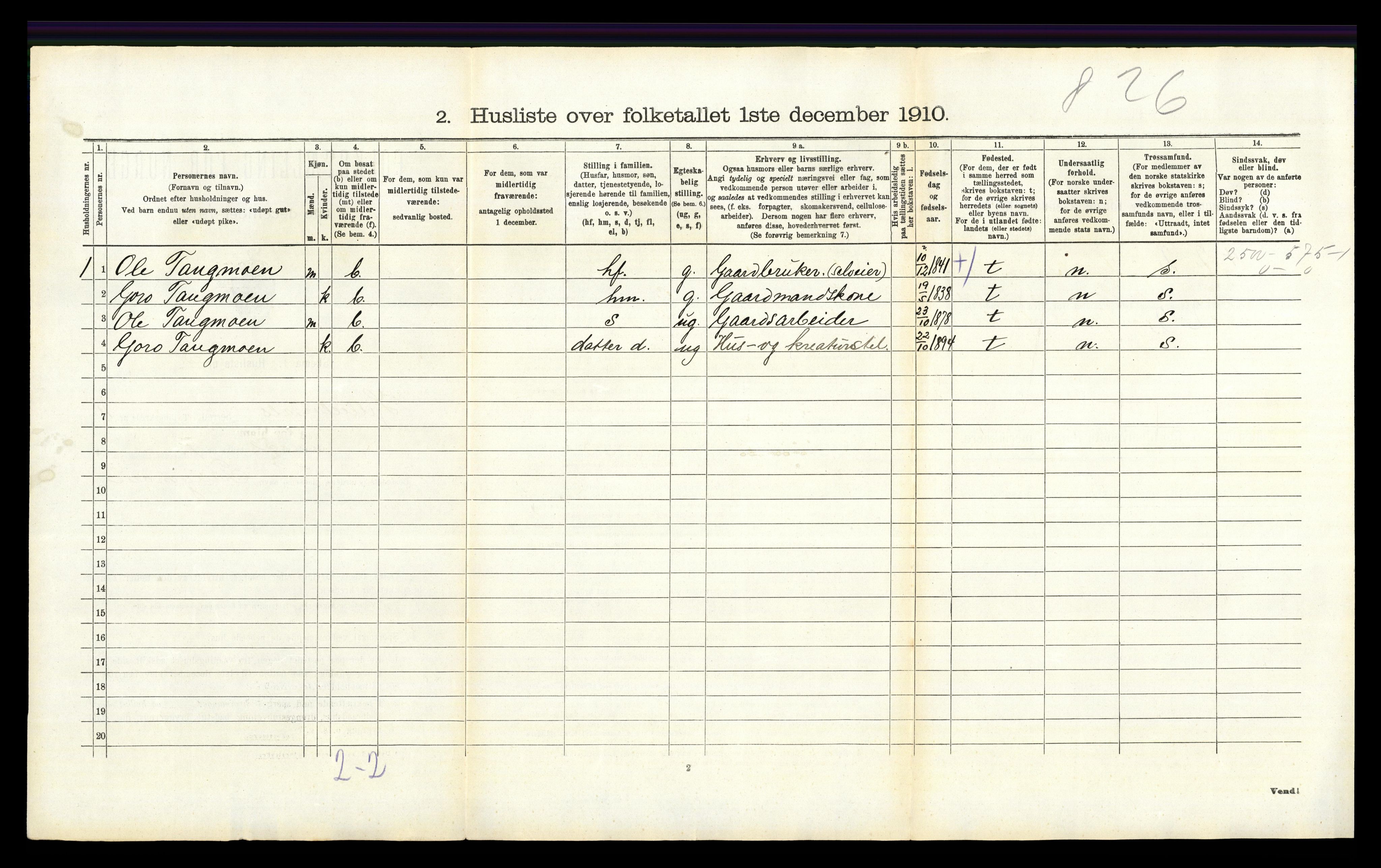 RA, 1910 census for Lille Elvedalen, 1910, p. 812