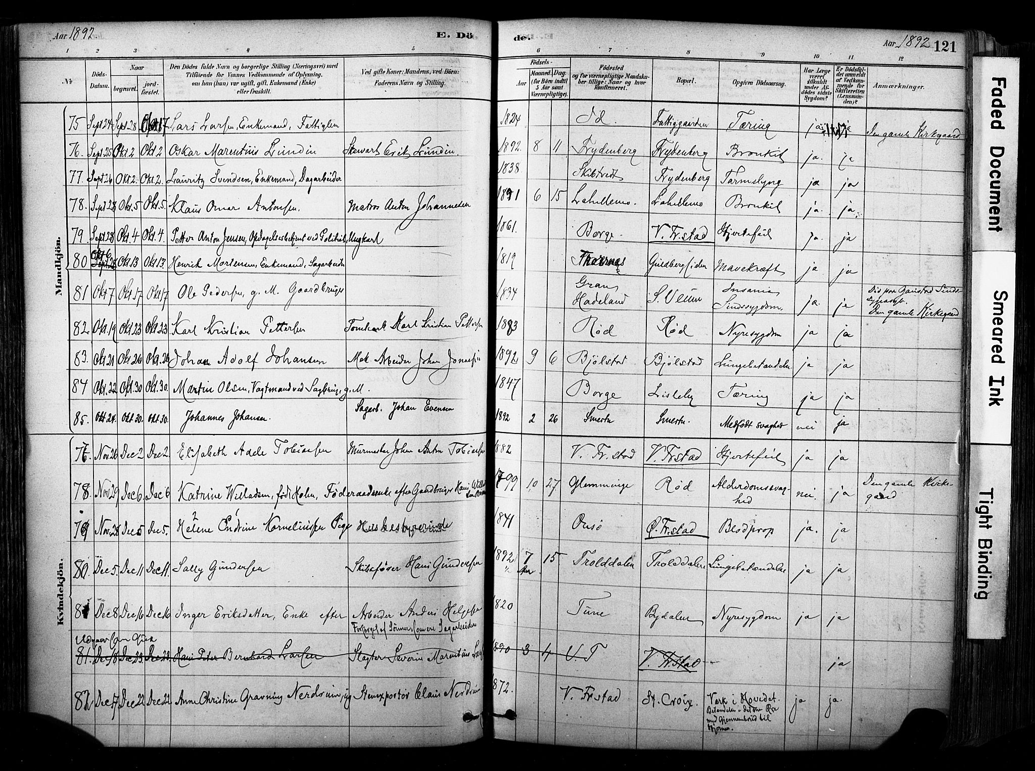 Glemmen prestekontor Kirkebøker, AV/SAO-A-10908/F/Fa/L0012: Parish register (official) no. 12, 1878-1973, p. 121