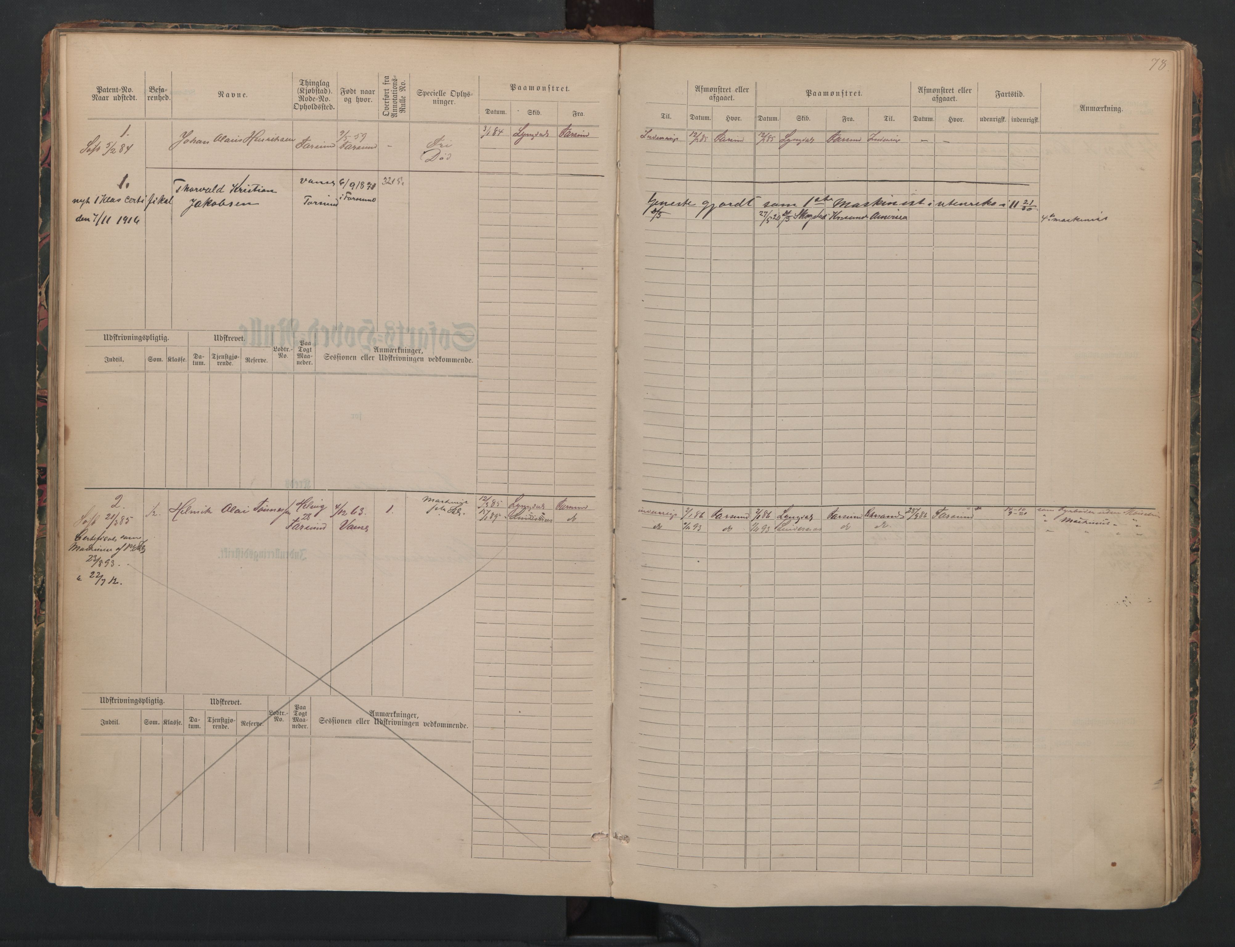 Farsund mønstringskrets, SAK/2031-0017/F/Fb/L0024: Hovedrulle B nr 1-192 med register, annotasjonsrulle B nr 1-2, Z-16, 1884-1945, p. 33