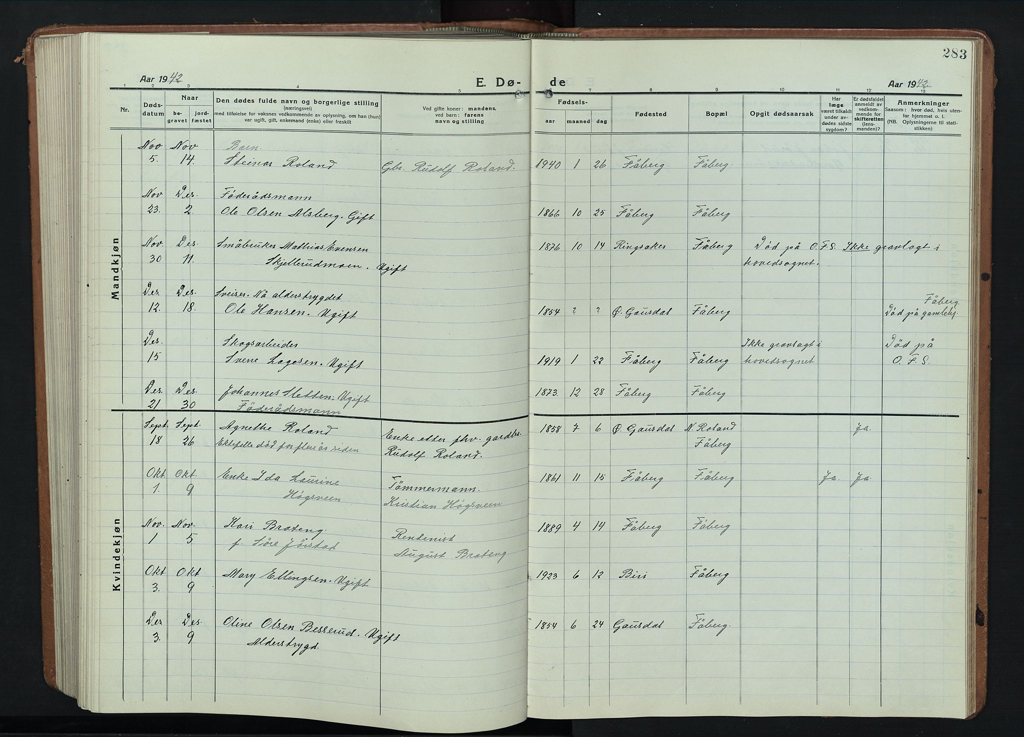 Fåberg prestekontor, AV/SAH-PREST-086/H/Ha/Hab/L0014: Parish register (copy) no. 14, 1922-1946, p. 283