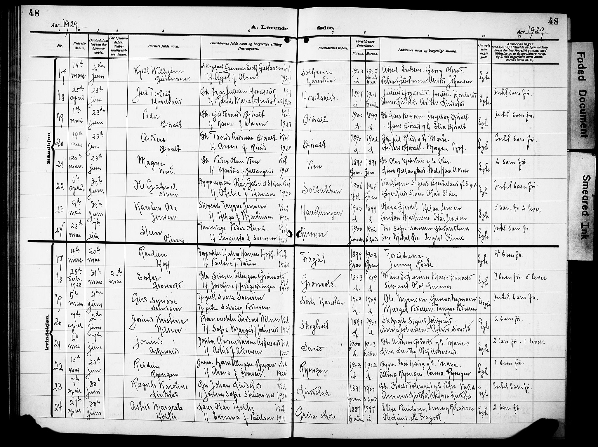 Lunner prestekontor, AV/SAH-PREST-118/H/Ha/Hab/L0002: Parish register (copy) no. 2, 1923-1933, p. 48