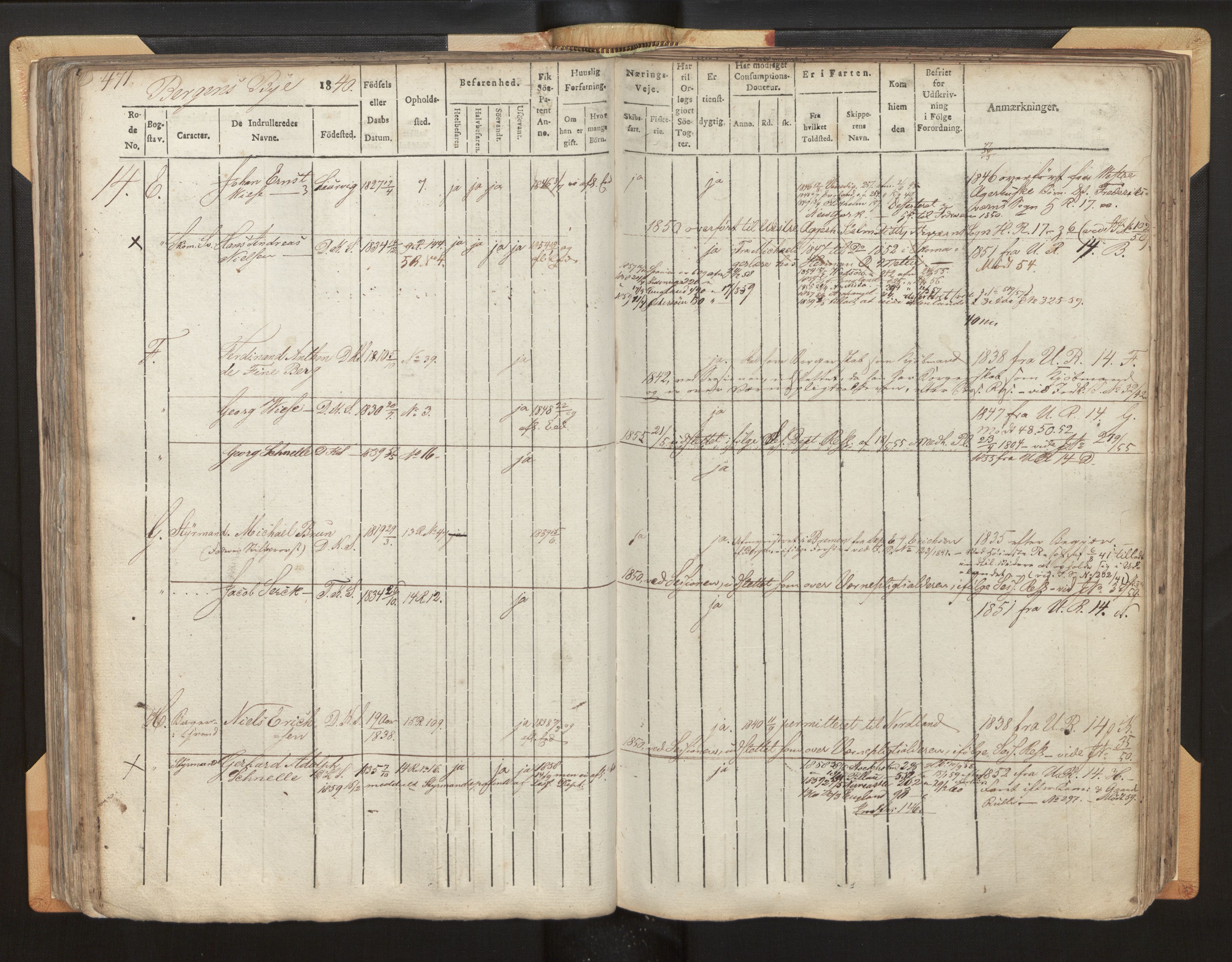Innrulleringssjefen i Bergen, AV/SAB-A-100050/F/Fh/L0002: Hovedrulle Bergen rodenr. 11 - 18, 1840-1859, p. 471