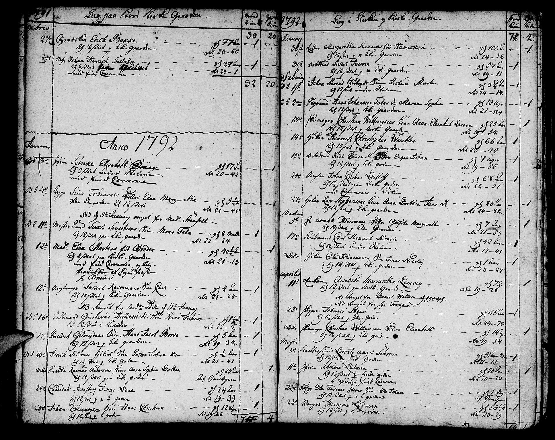 Korskirken sokneprestembete, SAB/A-76101/H/Haa/L0012: Parish register (official) no. A 12, 1786-1832, p. 168