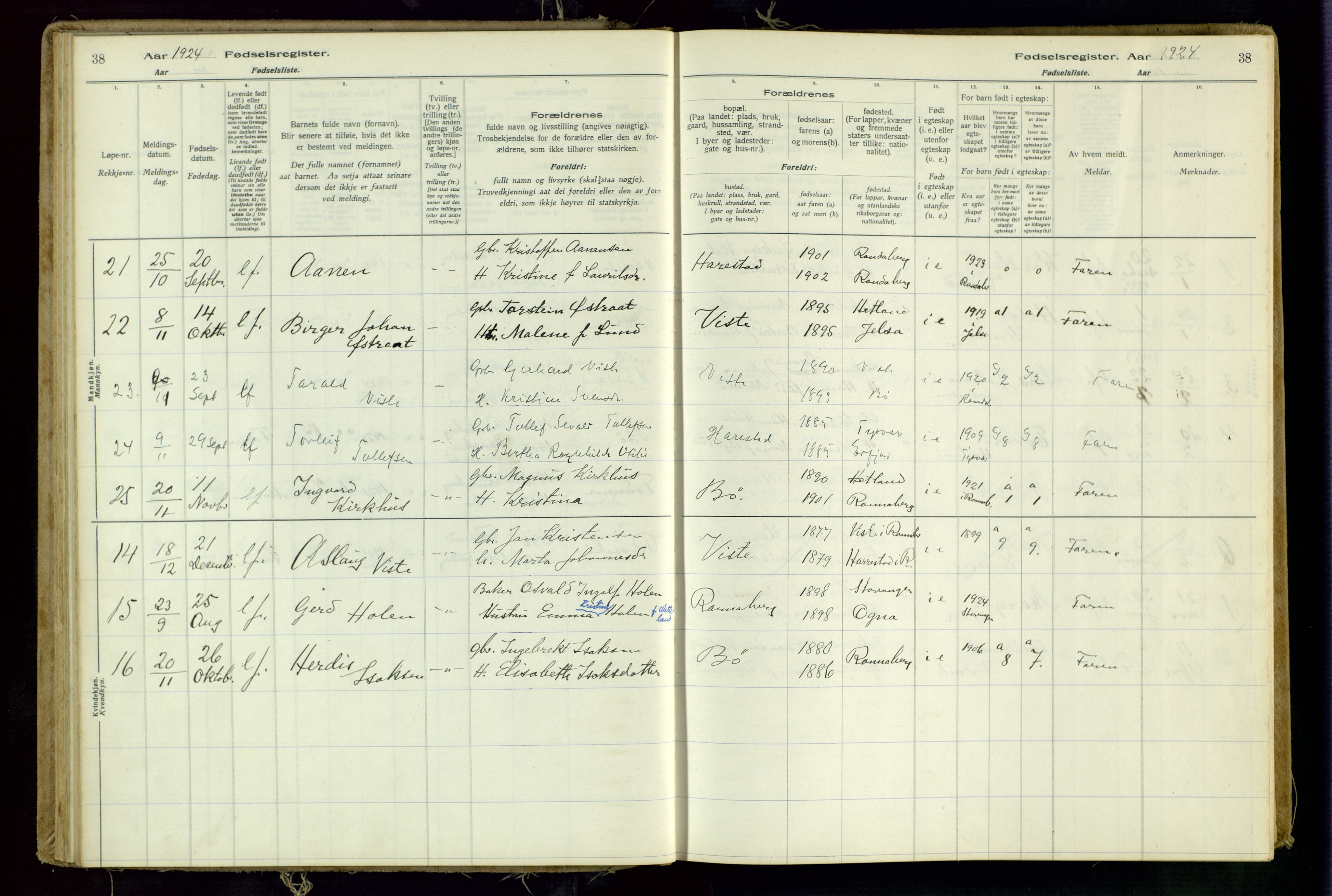 Hetland sokneprestkontor, AV/SAST-A-101826/70/704BA/L0001: Birth register no. 1, 1916-1954, p. 38