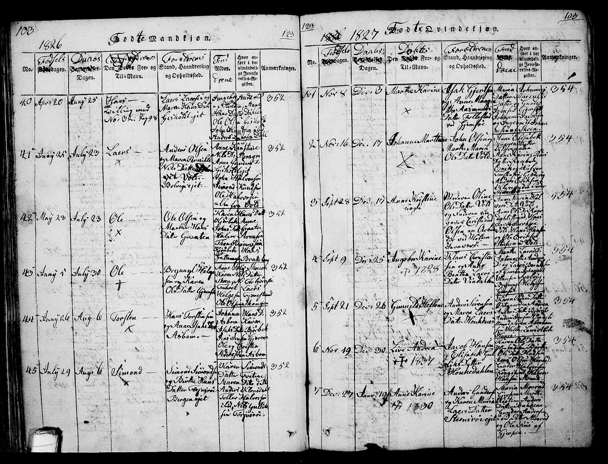 Solum kirkebøker, SAKO/A-306/G/Ga/L0001: Parish register (copy) no. I 1, 1814-1833, p. 103
