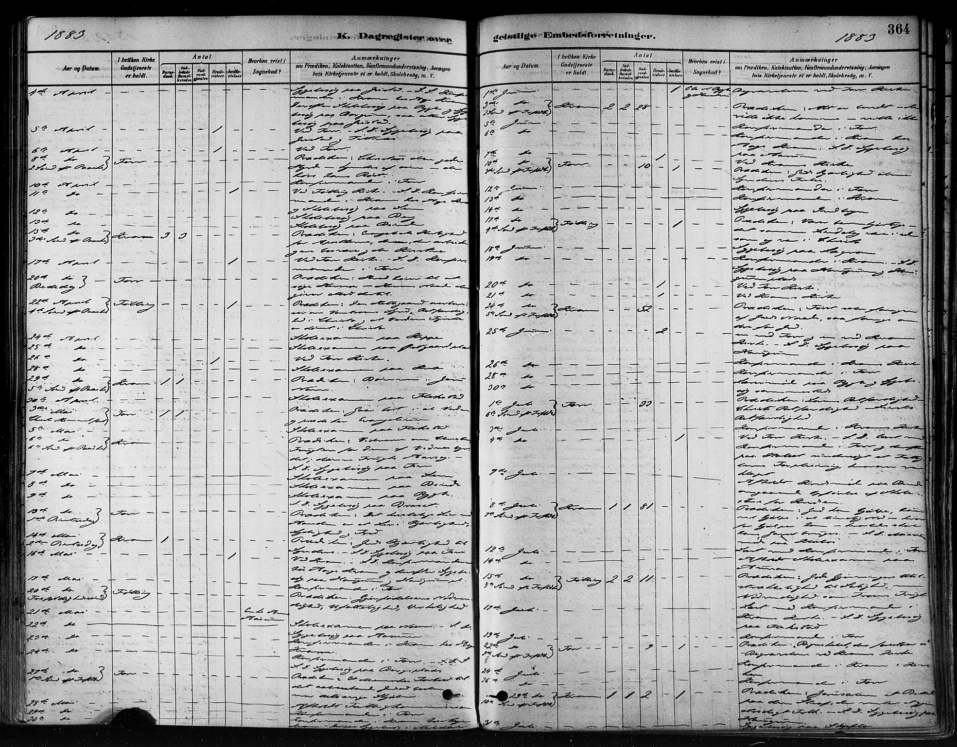 Ministerialprotokoller, klokkerbøker og fødselsregistre - Nord-Trøndelag, SAT/A-1458/746/L0448: Parish register (official) no. 746A07 /1, 1878-1900, p. 364