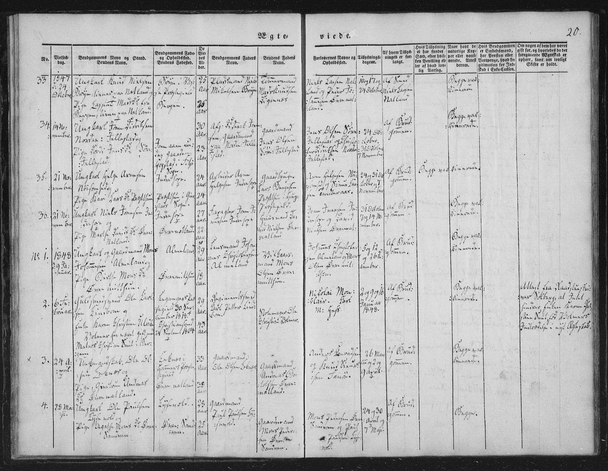 Fana Sokneprestembete, SAB/A-75101/H/Haa/Haaa/L0010: Parish register (official) no. A 10, 1841-1851, p. 20