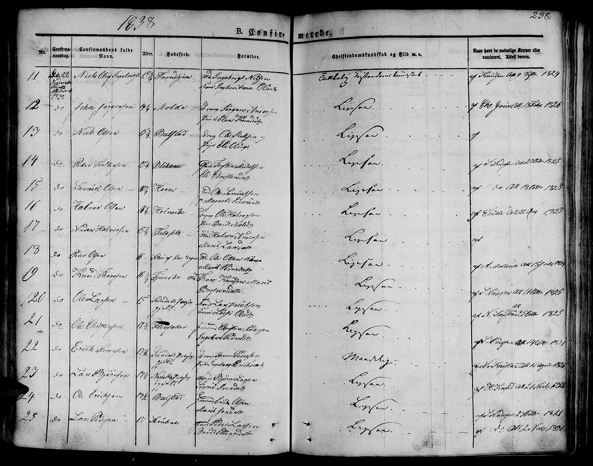 Ministerialprotokoller, klokkerbøker og fødselsregistre - Møre og Romsdal, AV/SAT-A-1454/586/L0983: Parish register (official) no. 586A09, 1829-1843, p. 238