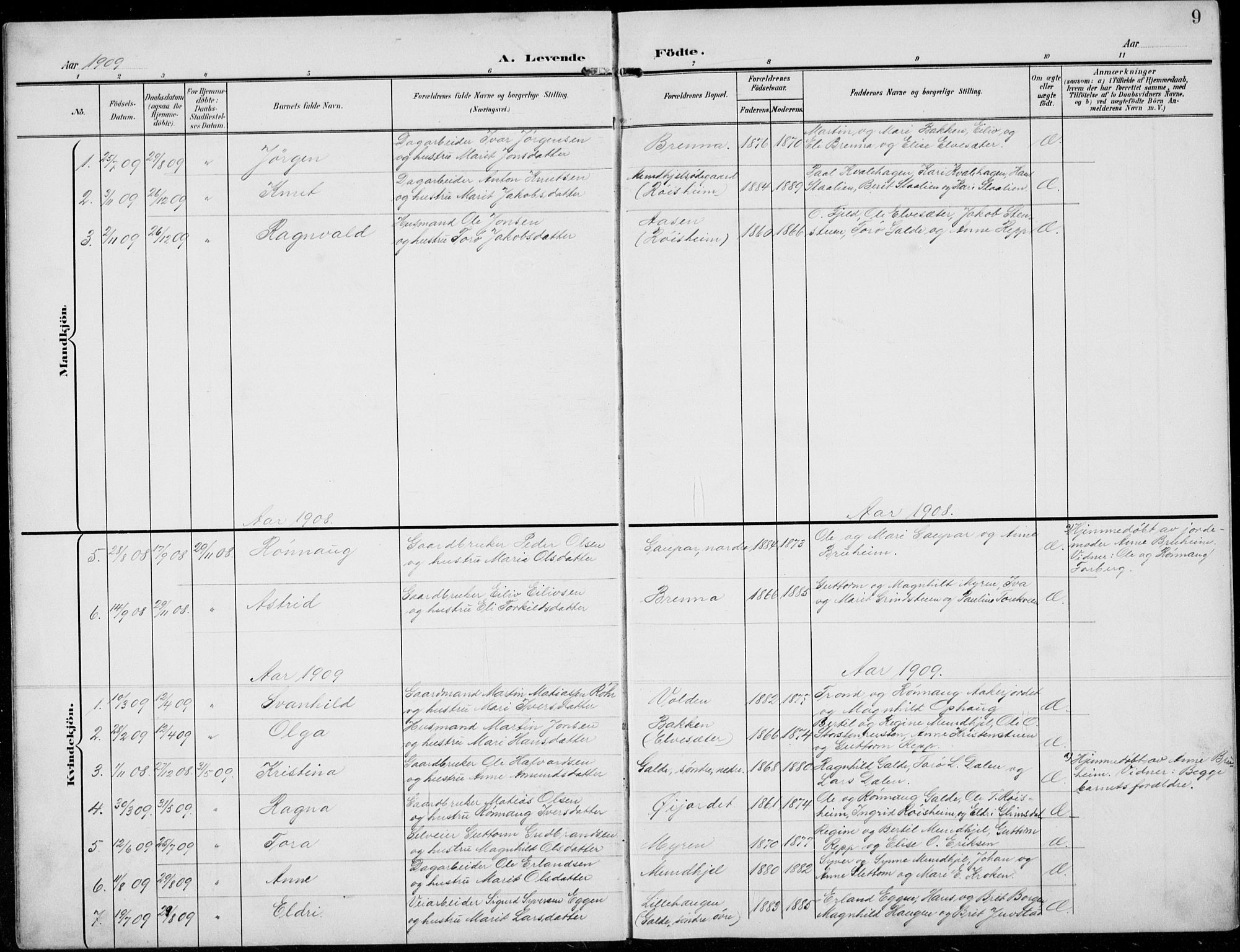 Lom prestekontor, SAH/PREST-070/L/L0007: Parish register (copy) no. 7, 1904-1938, p. 9
