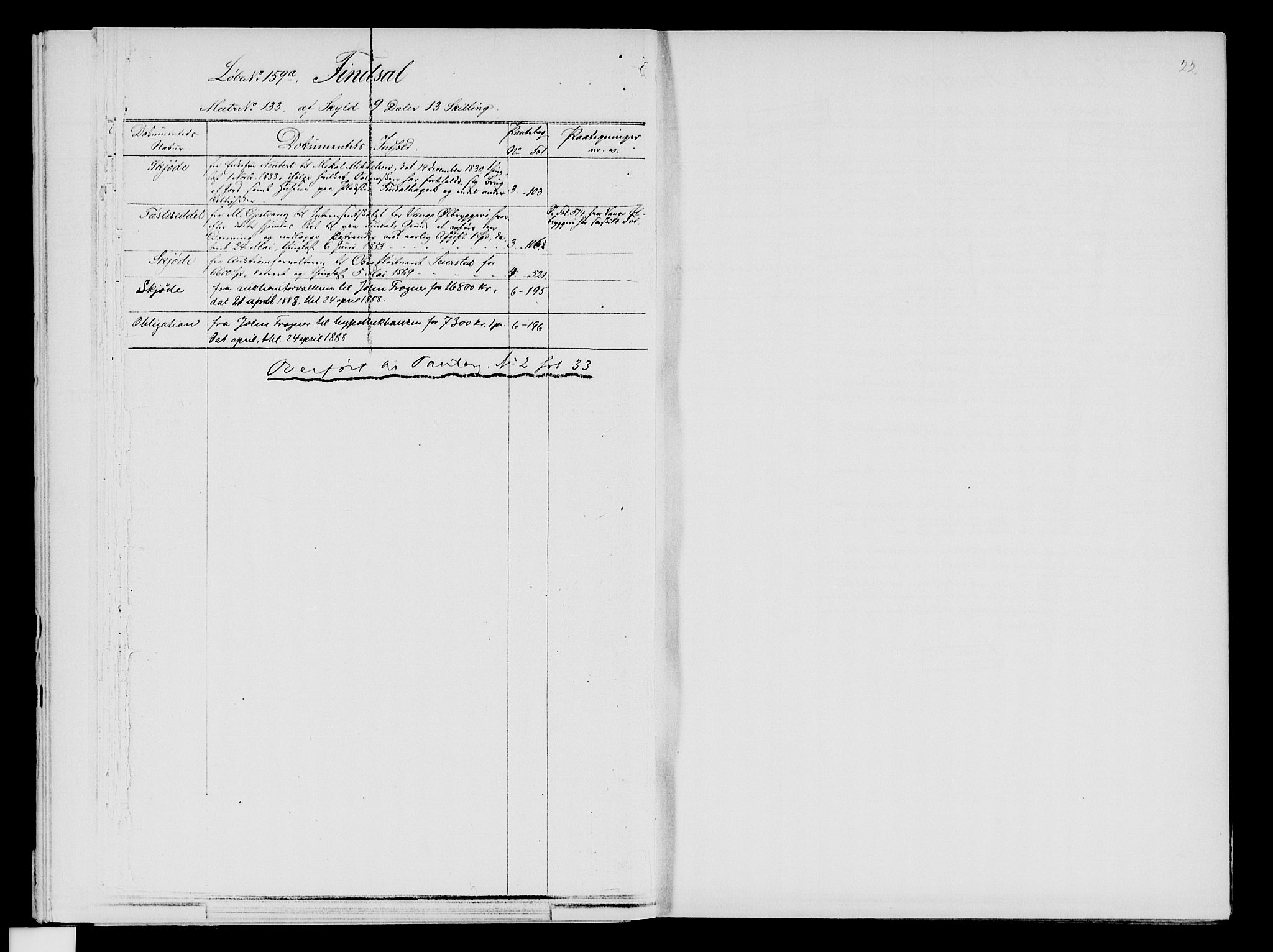 Nord-Hedmark sorenskriveri, SAH/TING-012/H/Ha/Had/Hade/L0001A: Mortgage register no. 4.1a, 1871-1940, p. 22