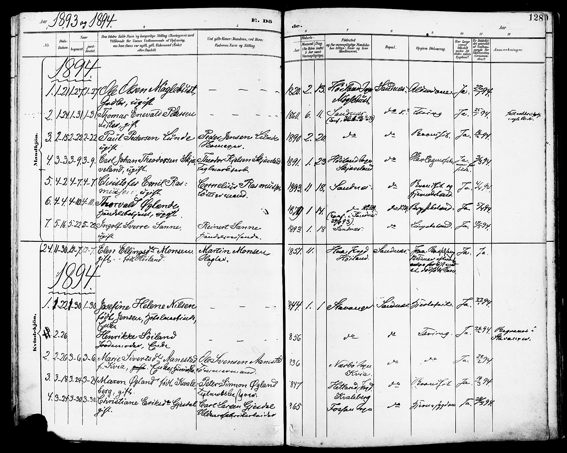 Høyland sokneprestkontor, SAST/A-101799/001/30BA/L0014: Parish register (official) no. A 12, 1890-1898, p. 128