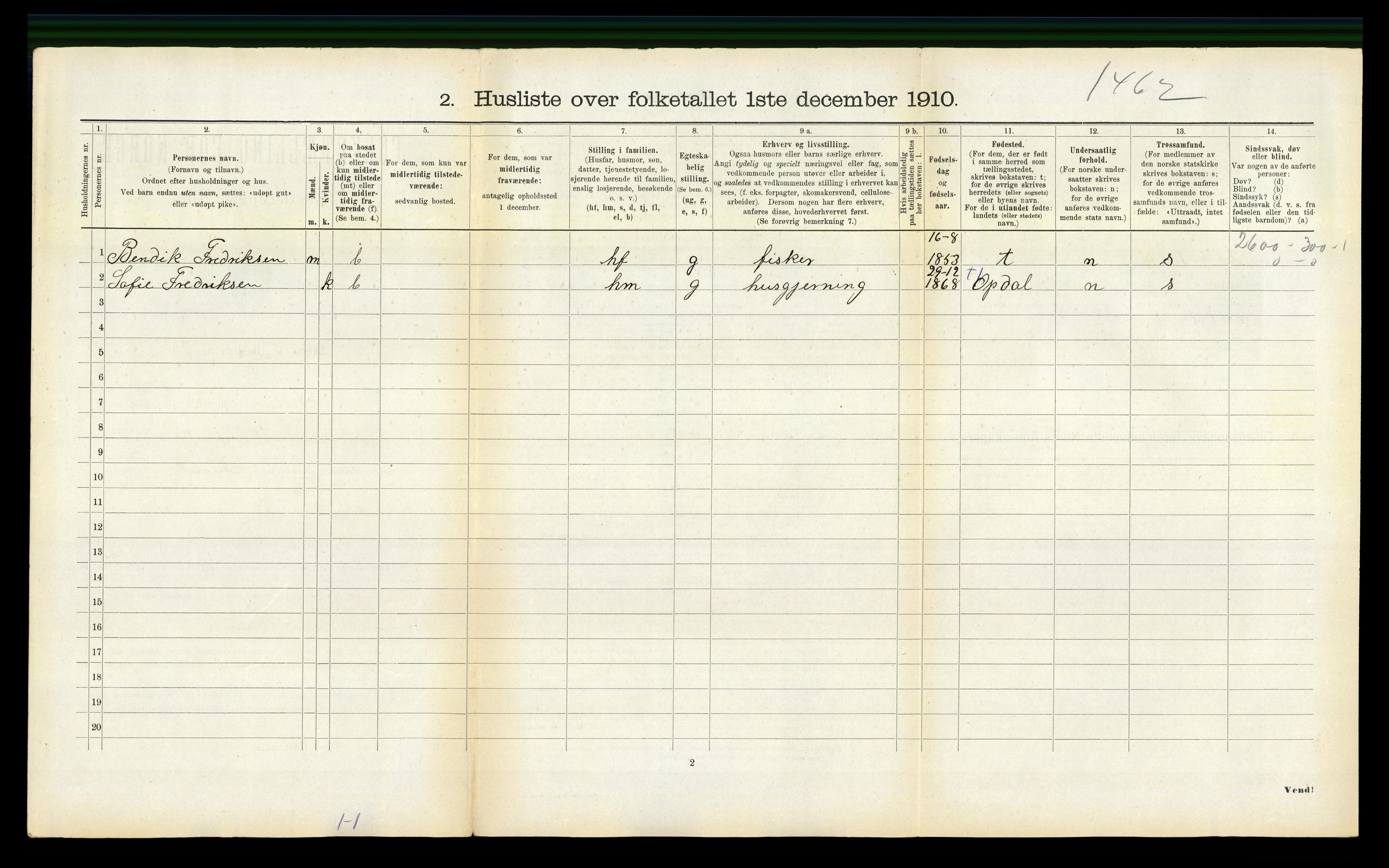 RA, 1910 census for Fillan, 1910, p. 530