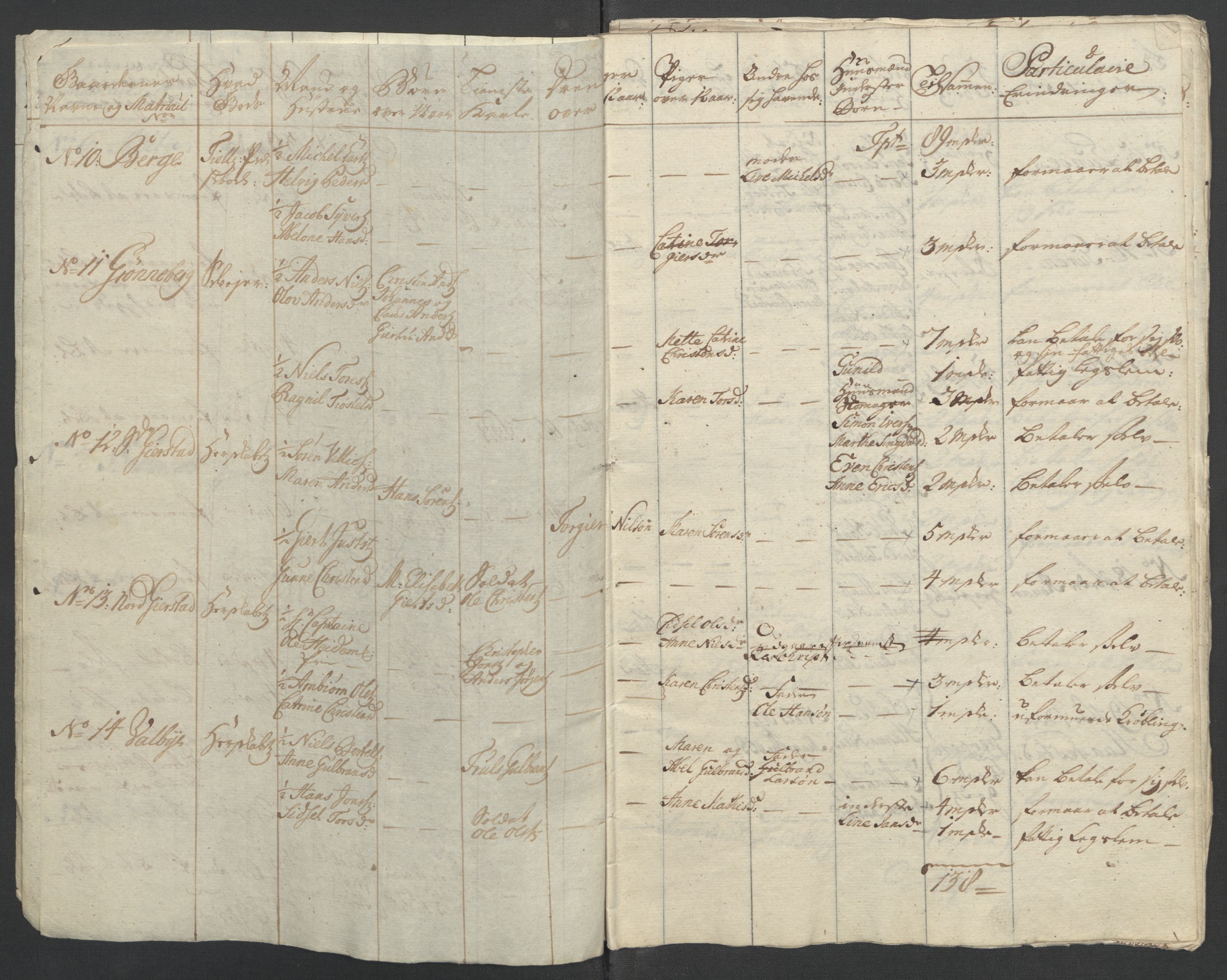 Rentekammeret inntil 1814, Reviderte regnskaper, Fogderegnskap, AV/RA-EA-4092/R33/L2033: Ekstraskatten Larvik grevskap, 1762-1764, p. 230