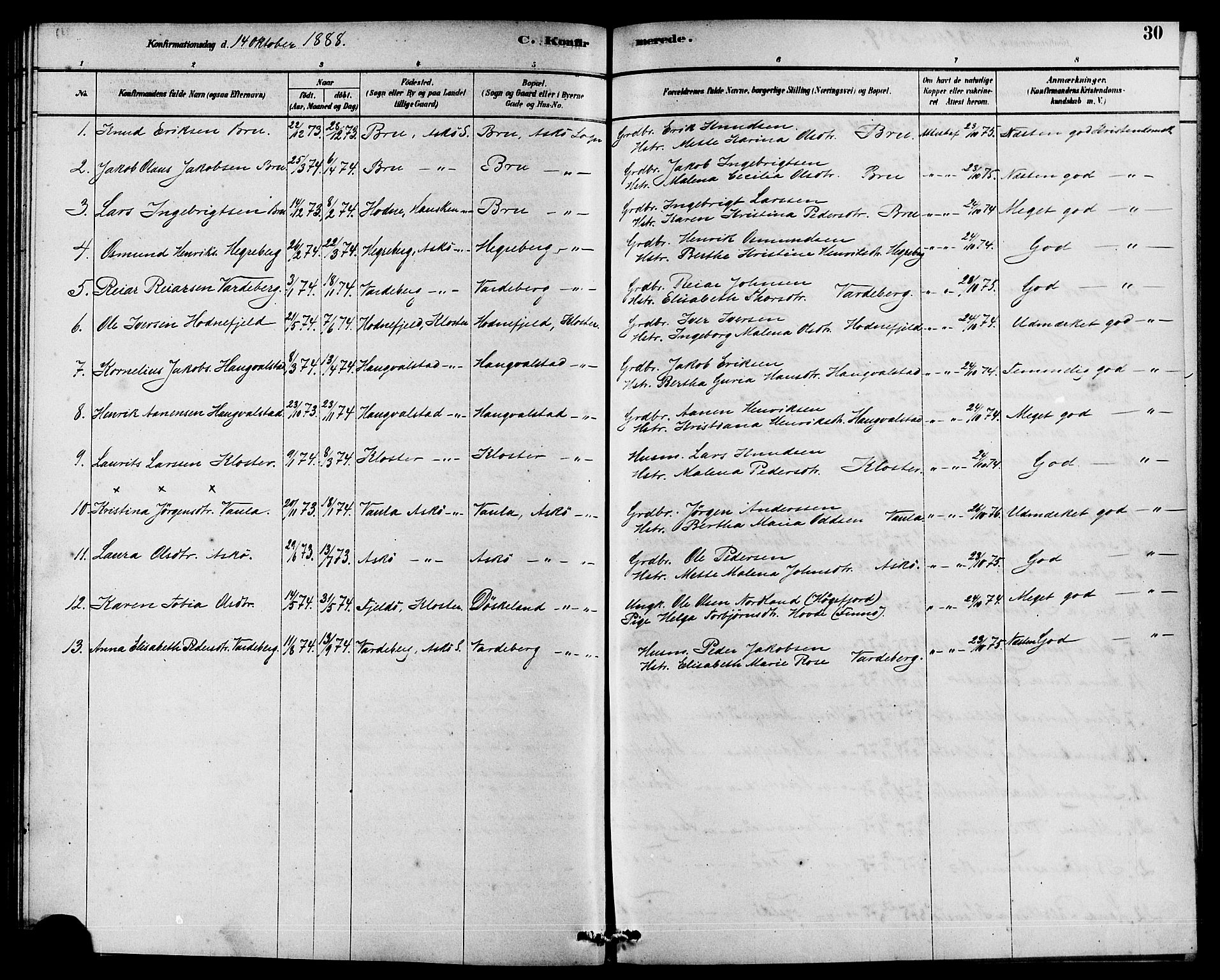 Rennesøy sokneprestkontor, SAST/A -101827/H/Ha/Haa/L0009: Parish register (official) no. A 9, 1878-1890, p. 30