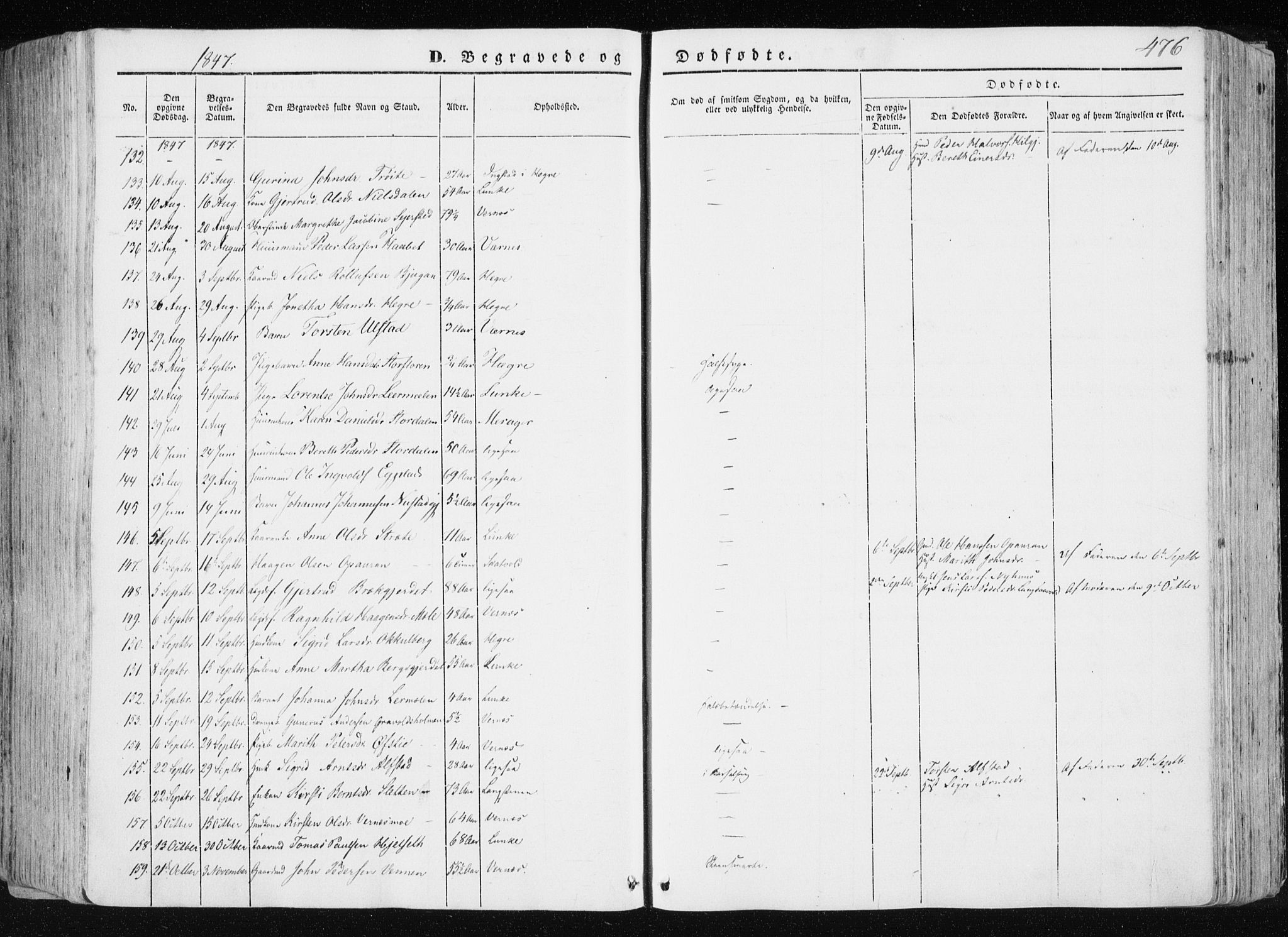 Ministerialprotokoller, klokkerbøker og fødselsregistre - Nord-Trøndelag, AV/SAT-A-1458/709/L0074: Parish register (official) no. 709A14, 1845-1858, p. 476